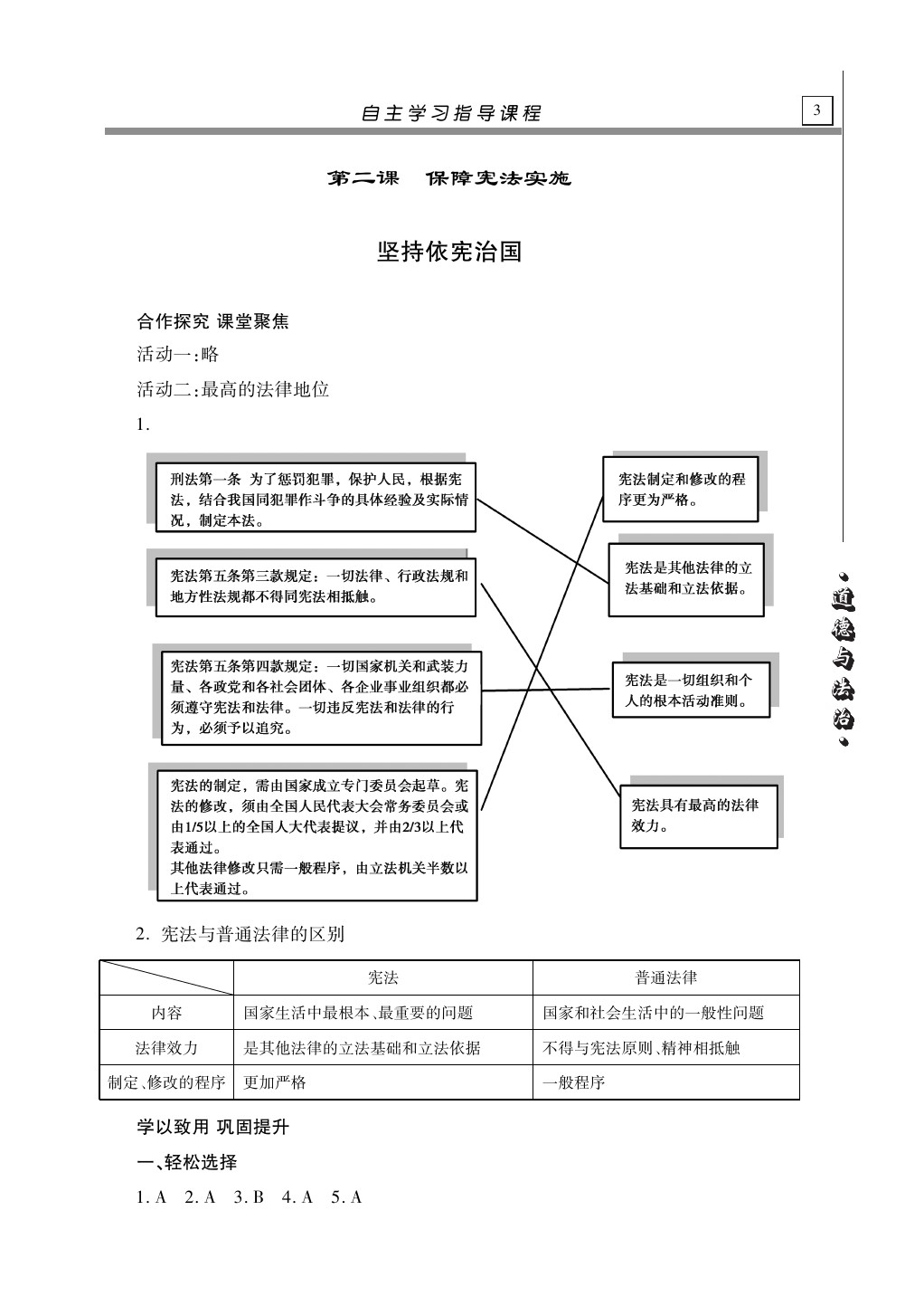 2020年自主学习指导课程八年级道德与法治下册人教版 第3页