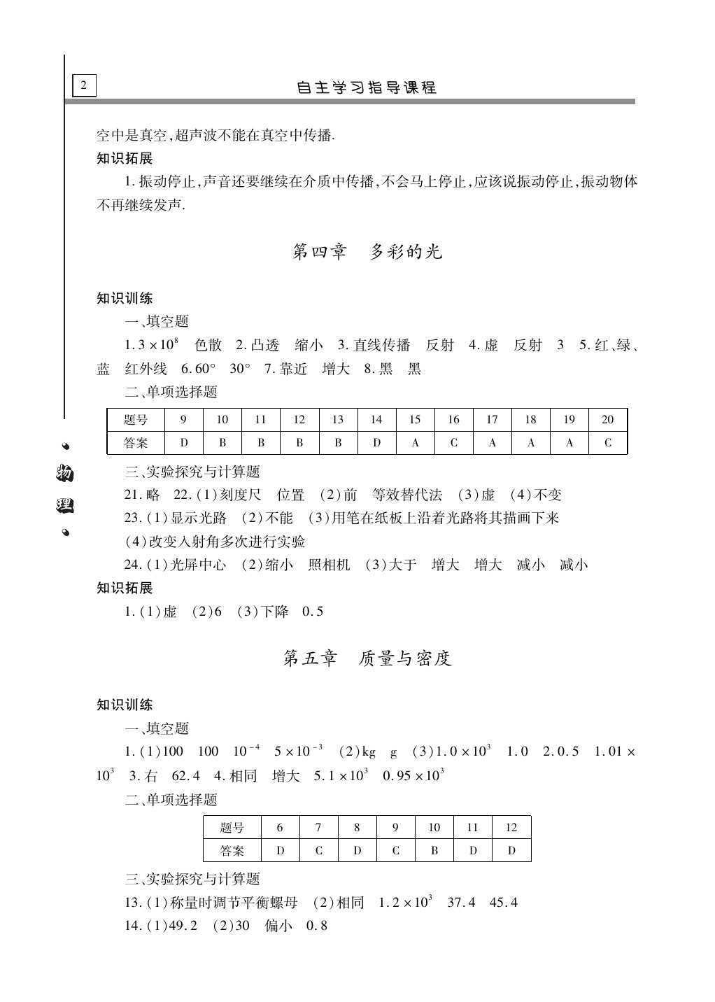 2020年自主學(xué)習(xí)指導(dǎo)課程九年級物理下冊滬科版 第2頁