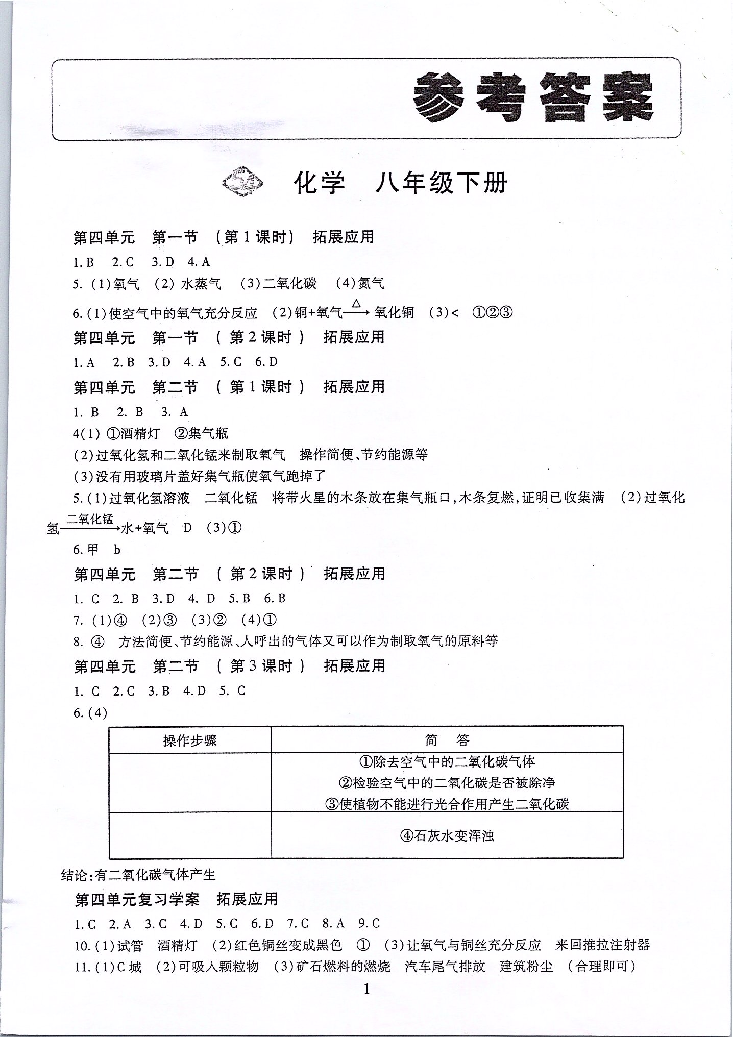 2020年智慧學(xué)習(xí)八年級(jí)化學(xué)下冊魯教版五四制 第1頁