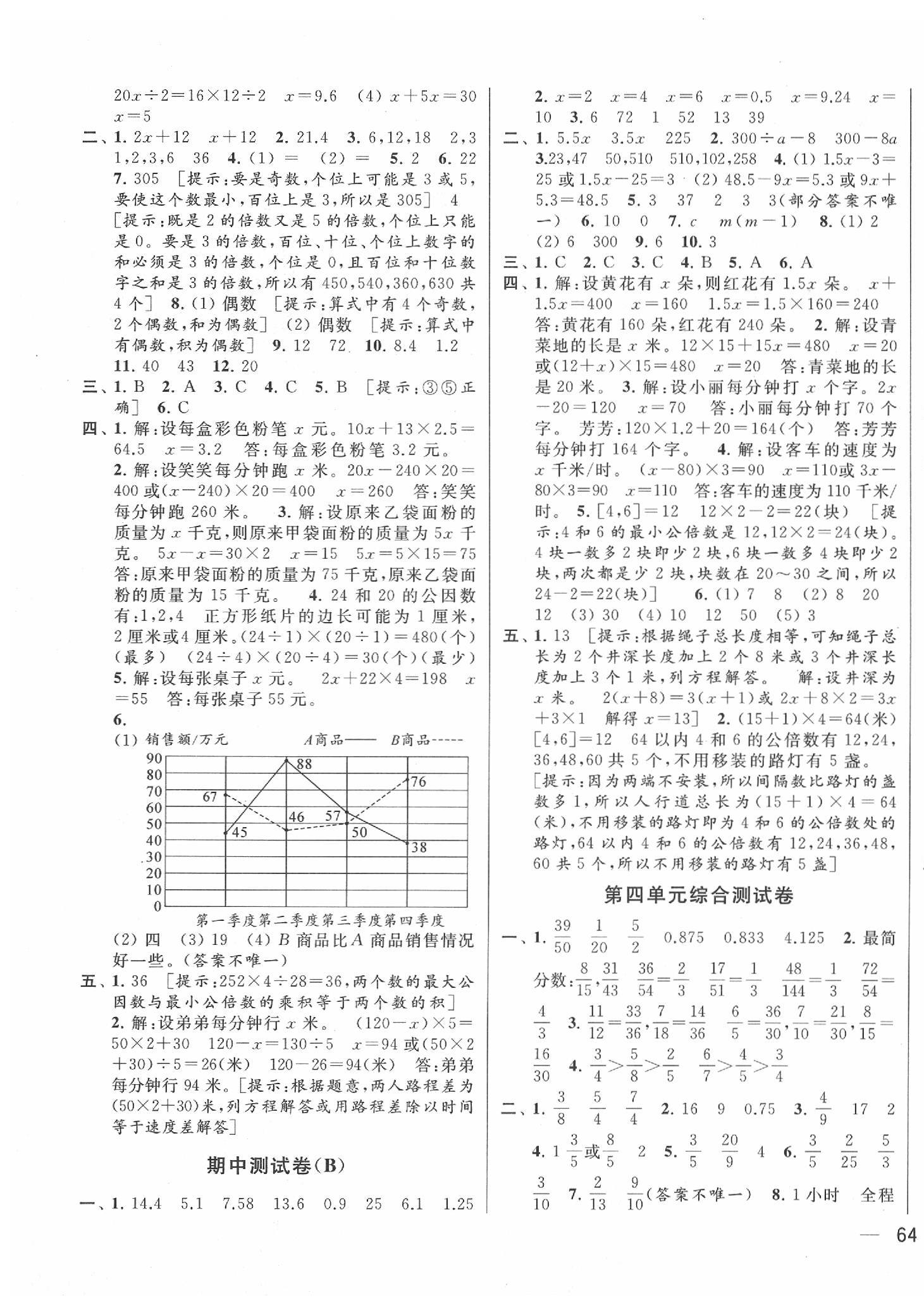 2020年同步跟蹤全程檢測(cè)五年級(jí)數(shù)學(xué)下冊(cè)江蘇版 第3頁(yè)