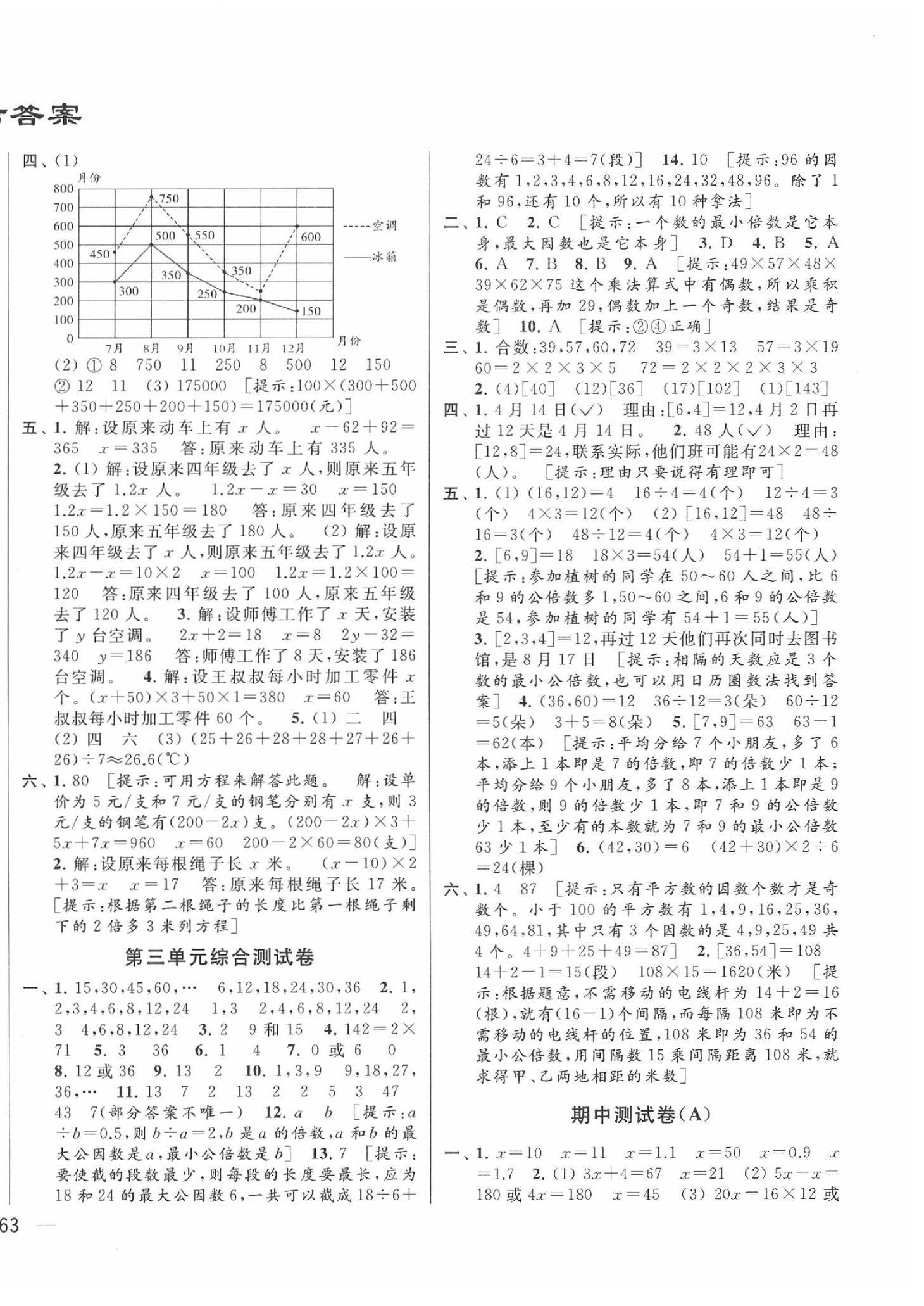 2020年同步跟蹤全程檢測五年級(jí)數(shù)學(xué)下冊江蘇版 第2頁