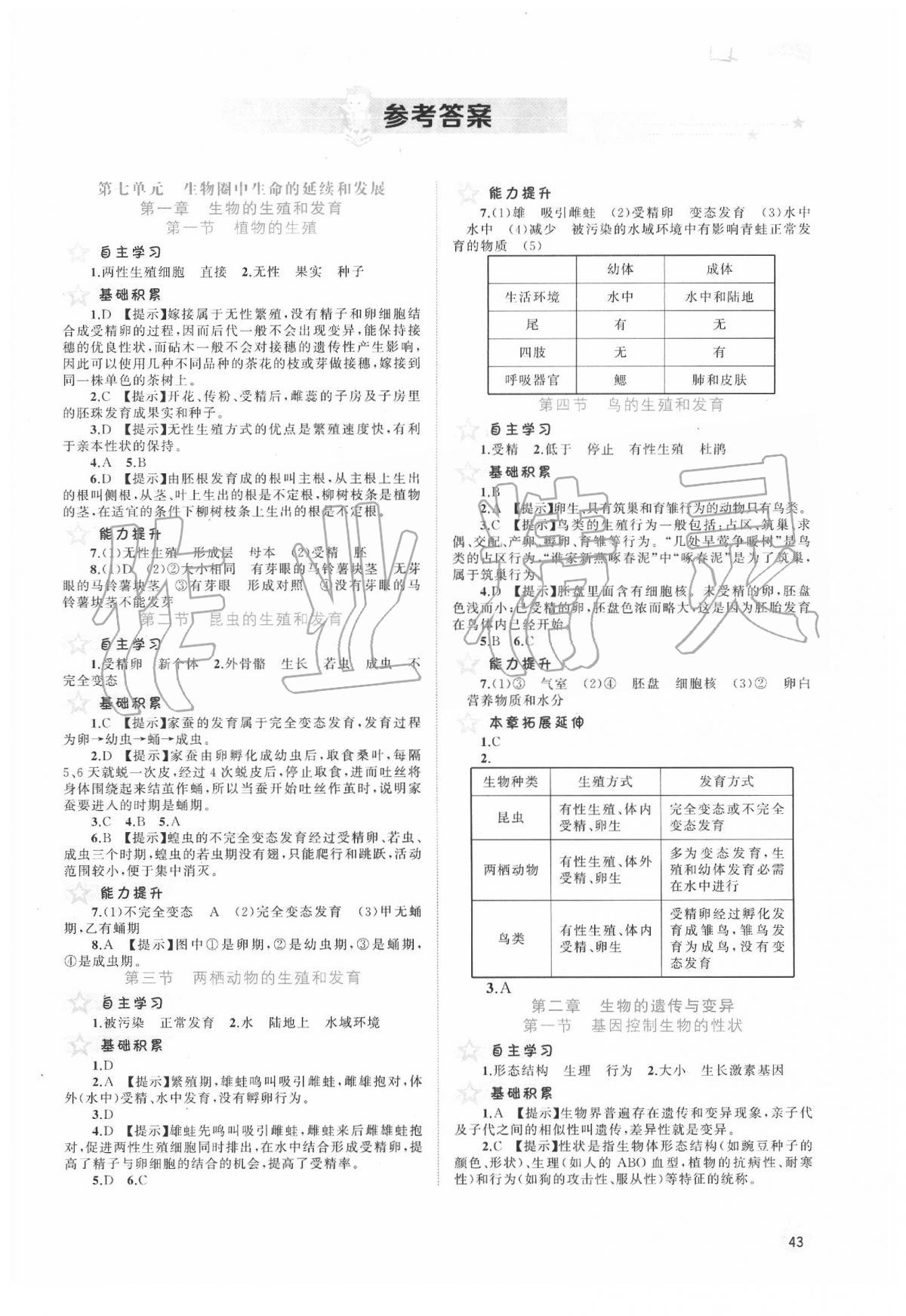 2020年新课程学习与测评同步学习八年级生物下册人教版 第1页