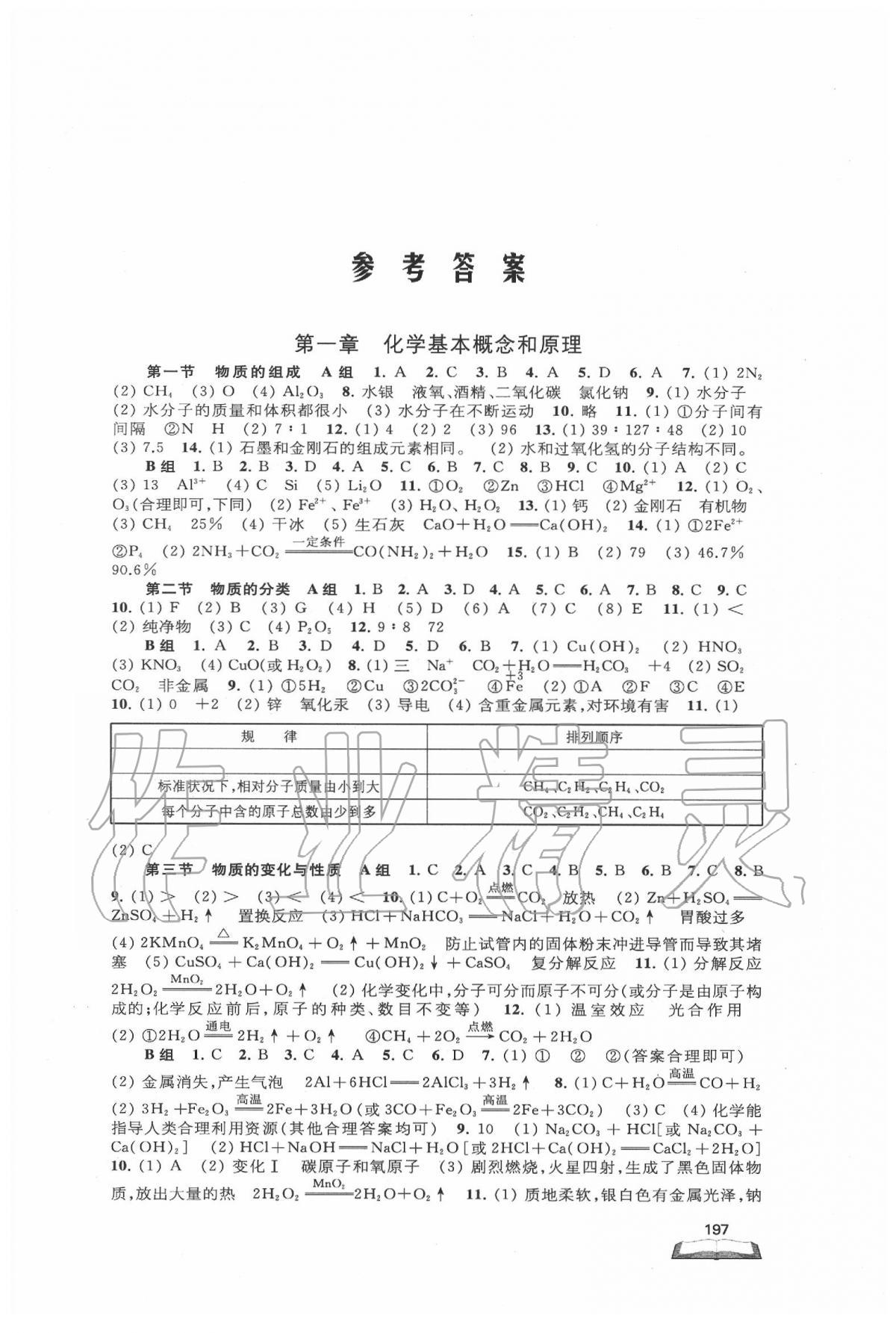 2020年初中毕业升学考试指导化学 第1页