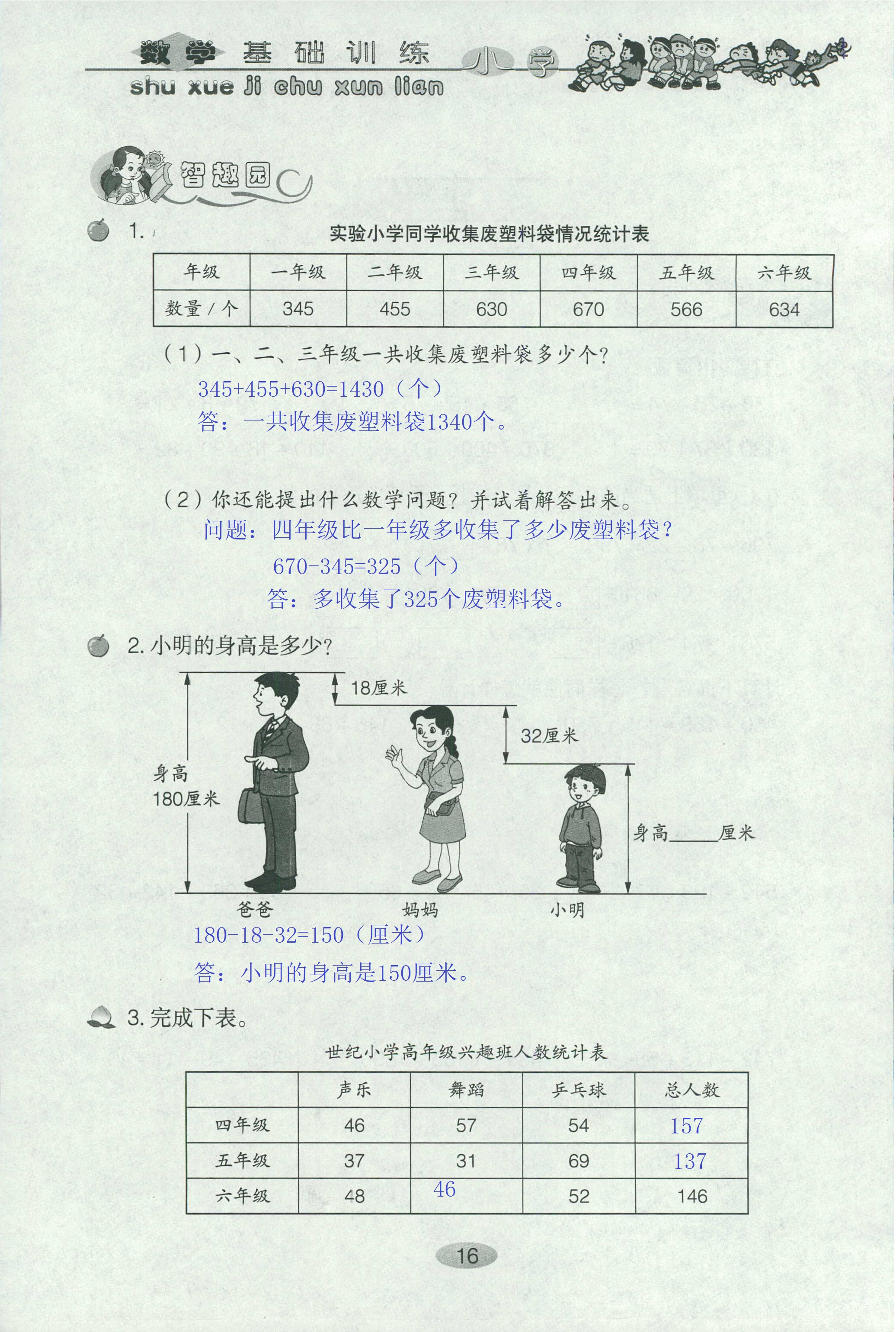 2020年小學(xué)基礎(chǔ)訓(xùn)練叢書(shū)自主學(xué)習(xí)指導(dǎo)課程四年級(jí)數(shù)學(xué)下冊(cè)人教版 第16頁(yè)