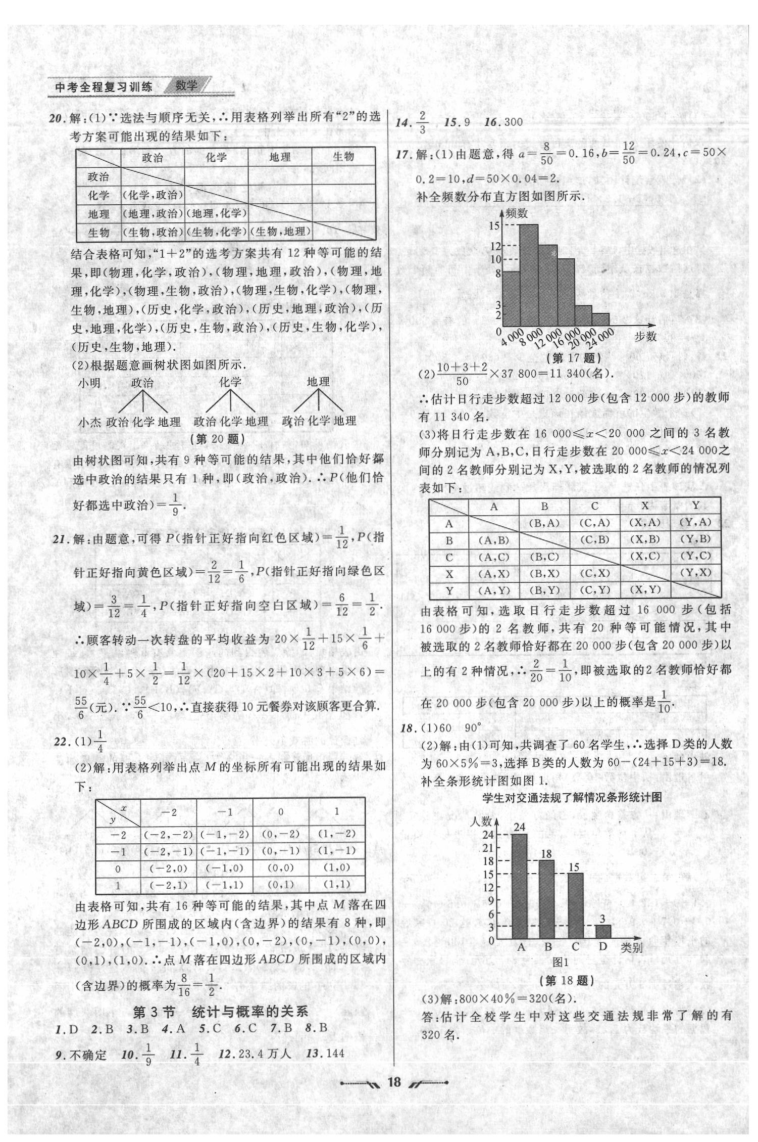 2020年中考全程復(fù)習(xí)訓(xùn)練數(shù)學(xué) 第18頁(yè)