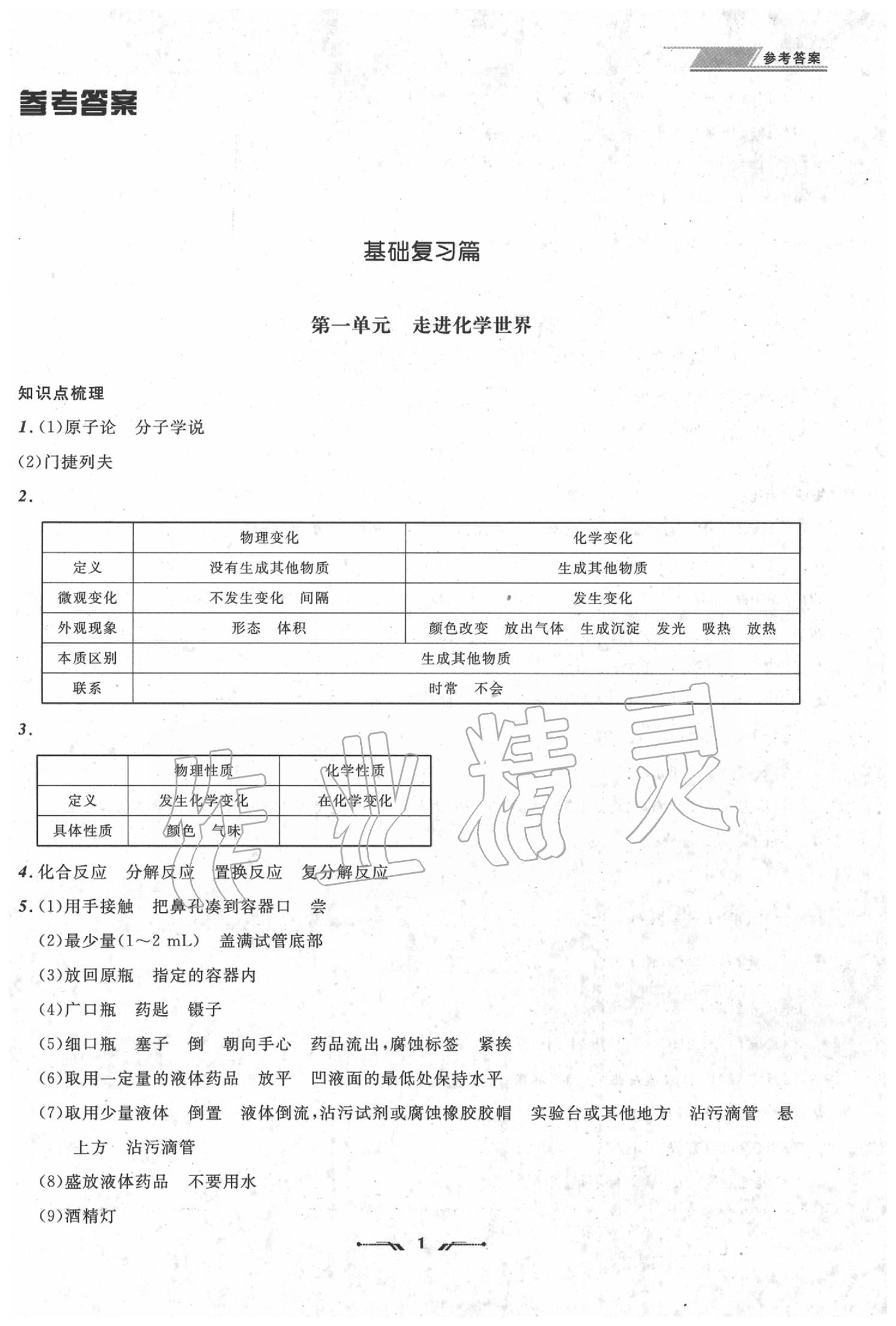 2020年中考全程復(fù)習(xí)訓(xùn)練化學(xué) 參考答案第1頁(yè)