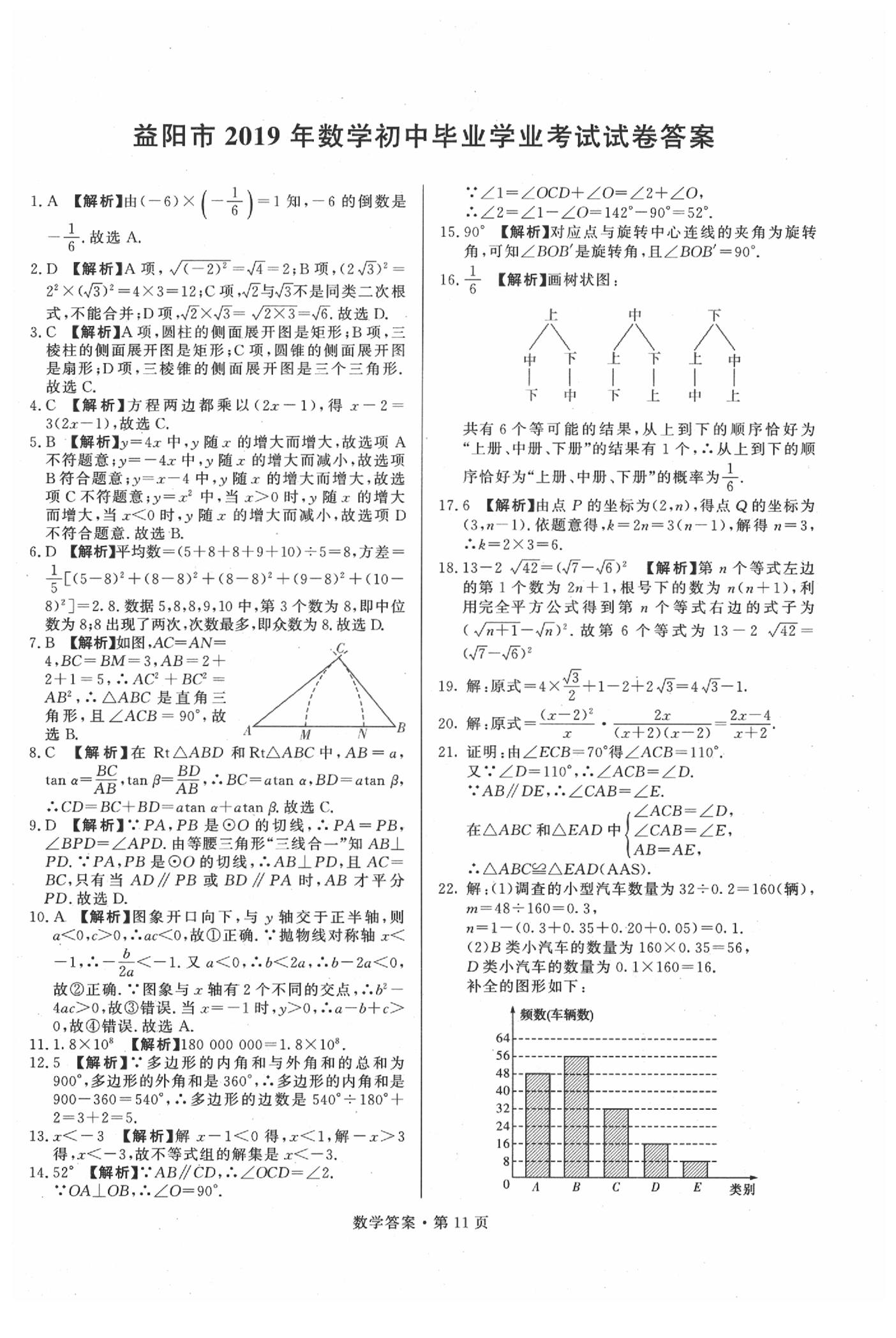 2020年湖南中考必备数学 第11页