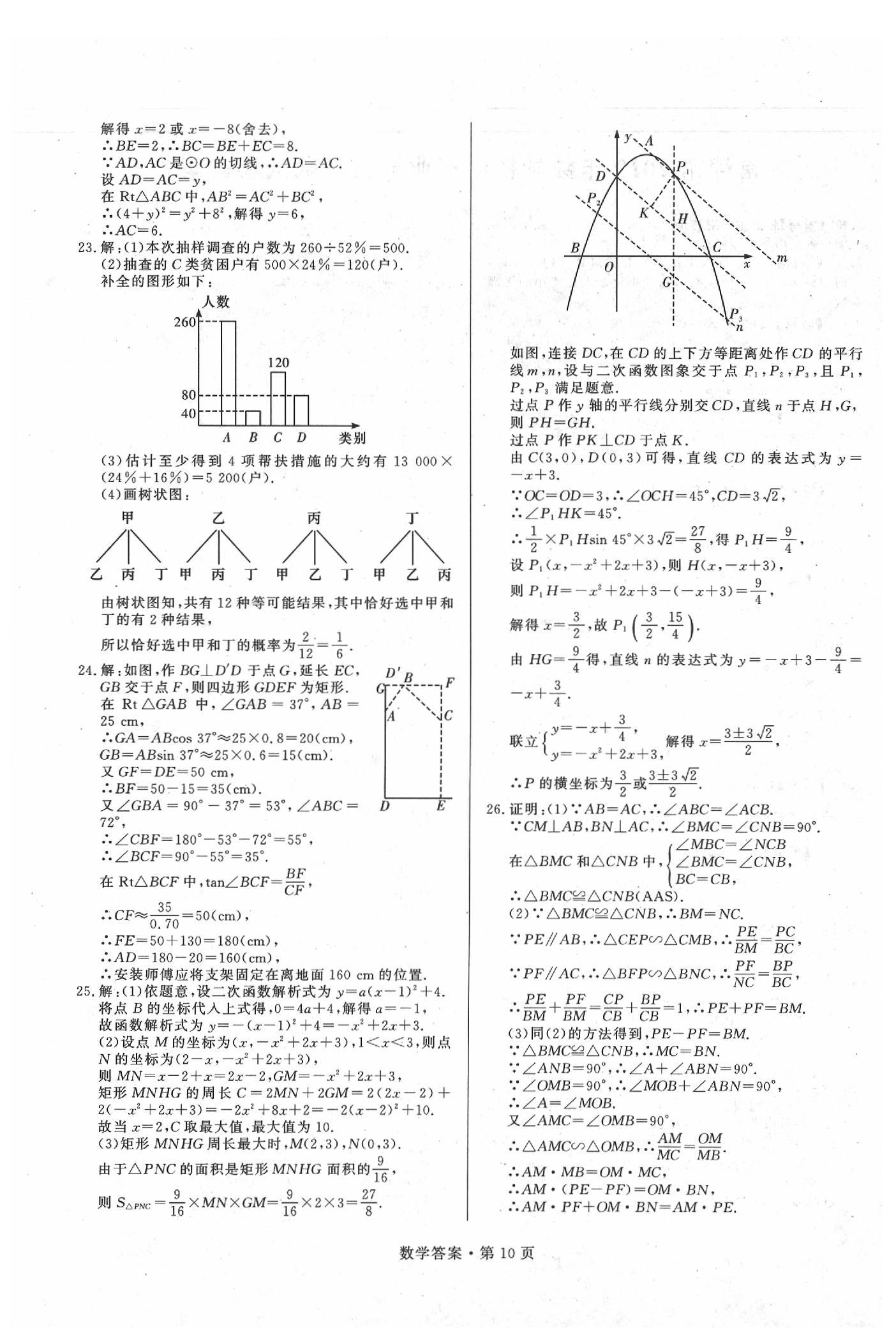 2020年湖南中考必备数学 第10页