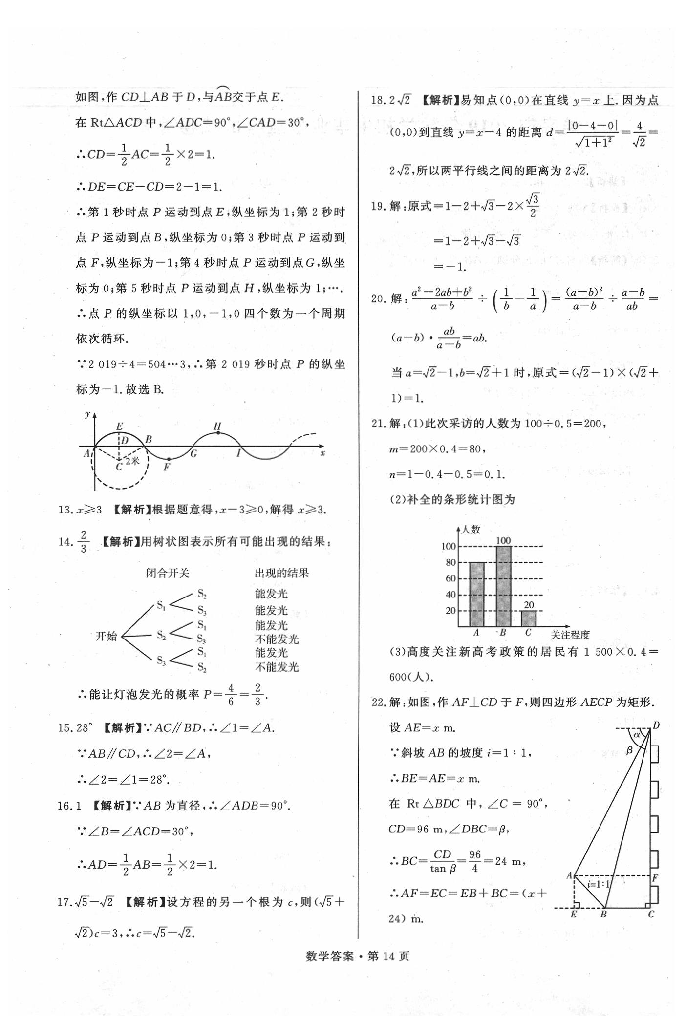 2020年湖南中考必备数学 第14页