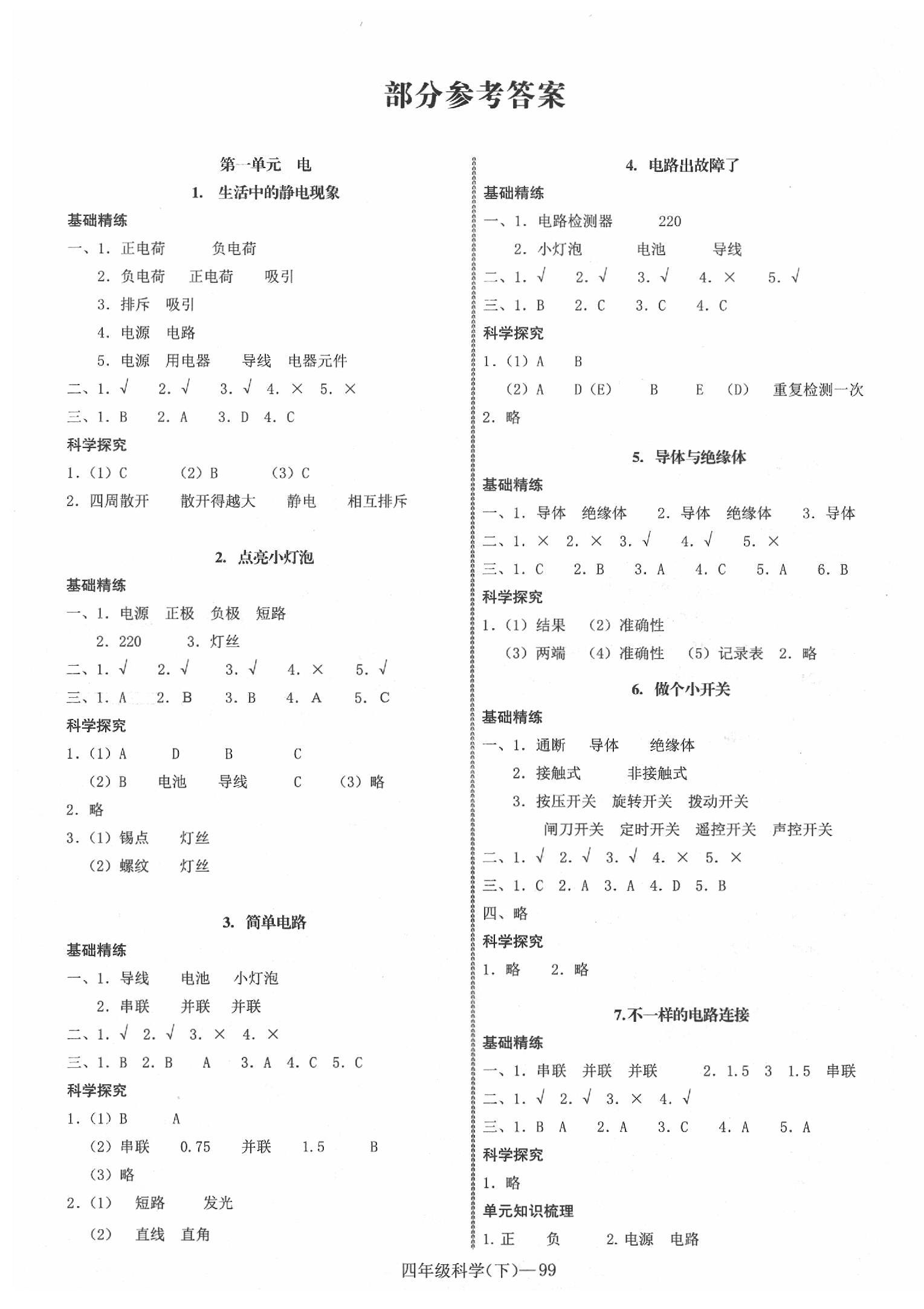 2020年小學(xué)學(xué)習(xí)好幫手四年級(jí)科學(xué)下冊(cè)教科版 第1頁(yè)