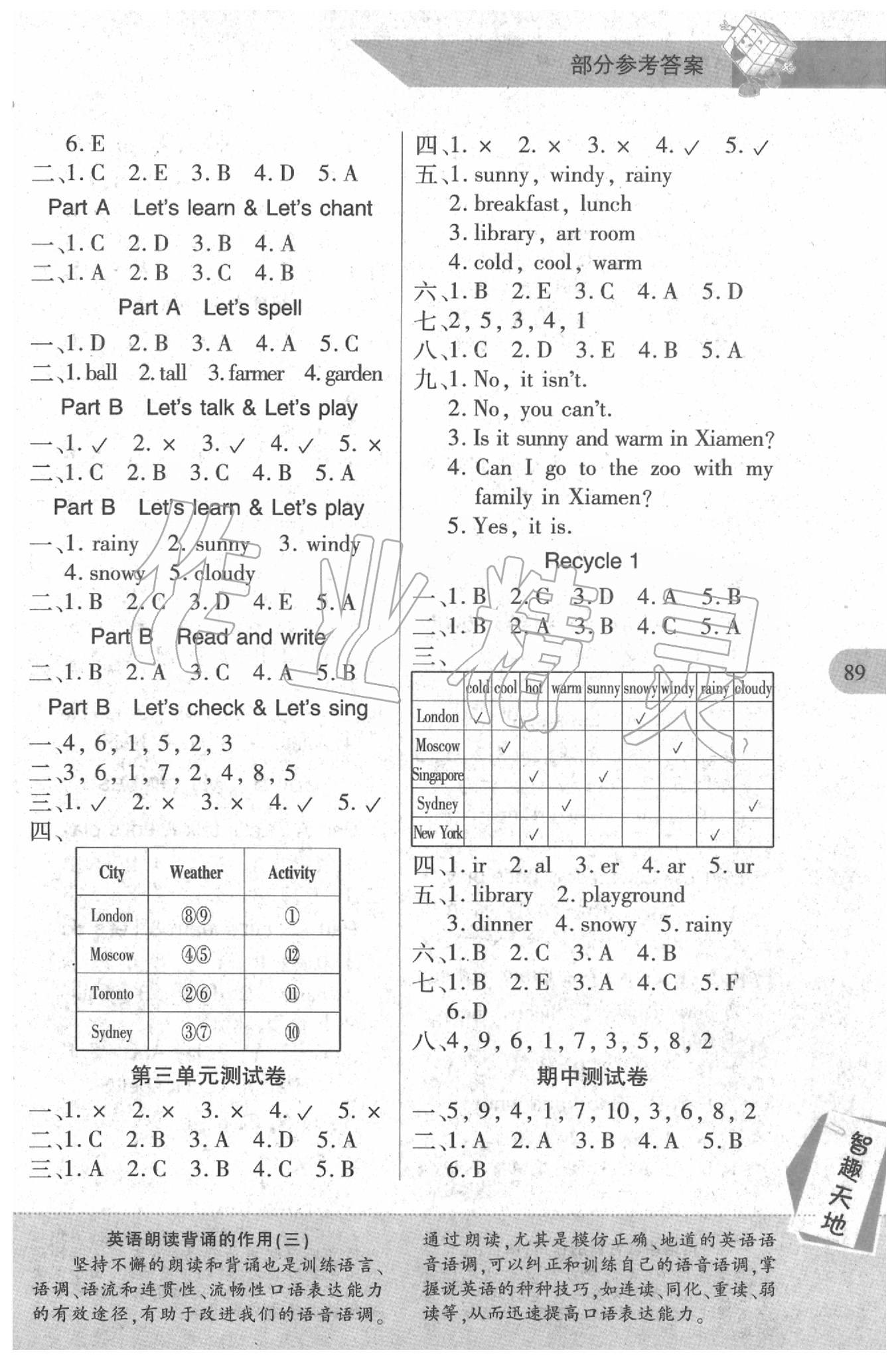 2020新课程新练习四年级英语下册人教版A版 第3页