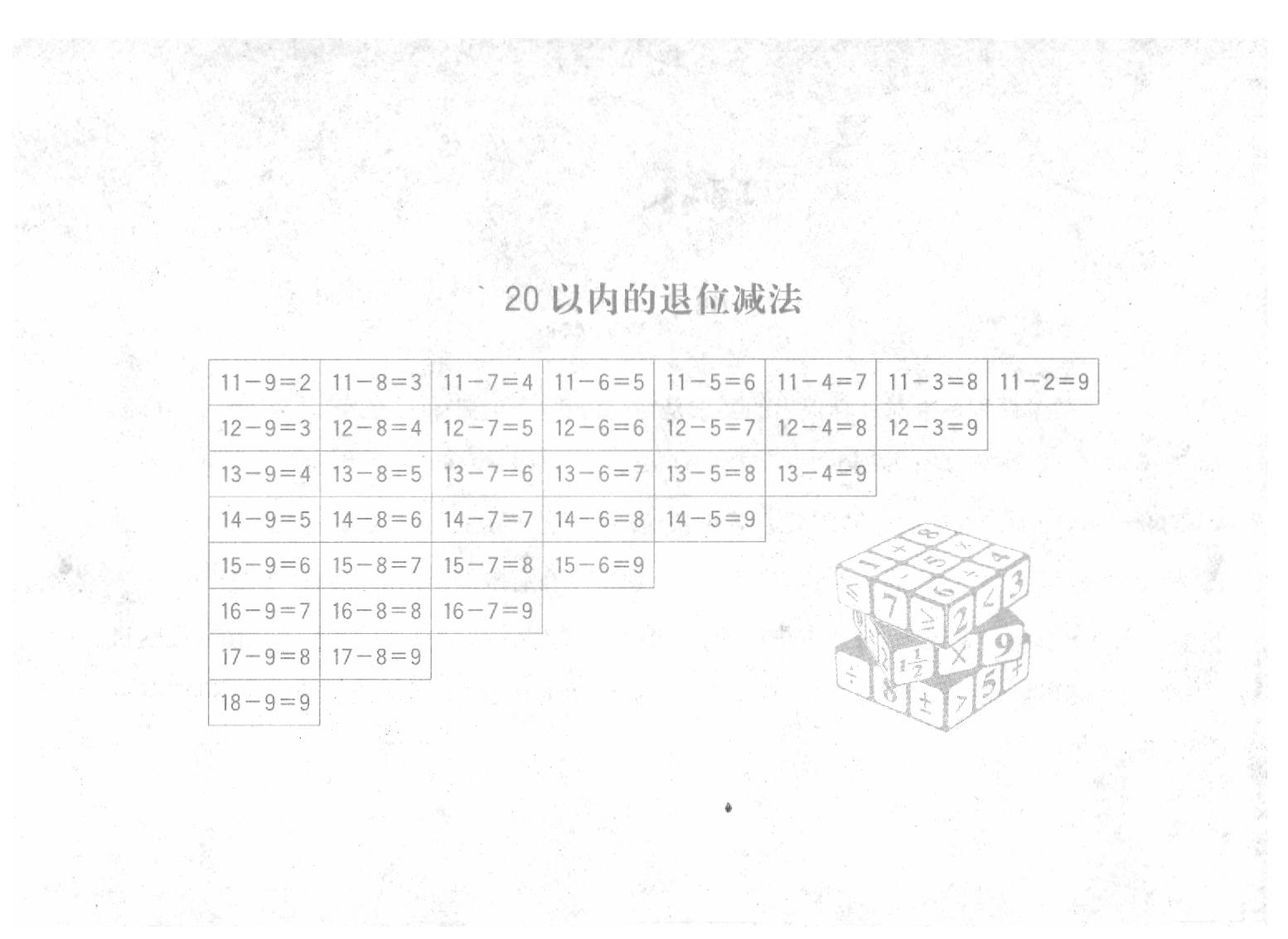 2020年口算题卡一年级数学下册人教版齐鲁书社 参考答案第5页