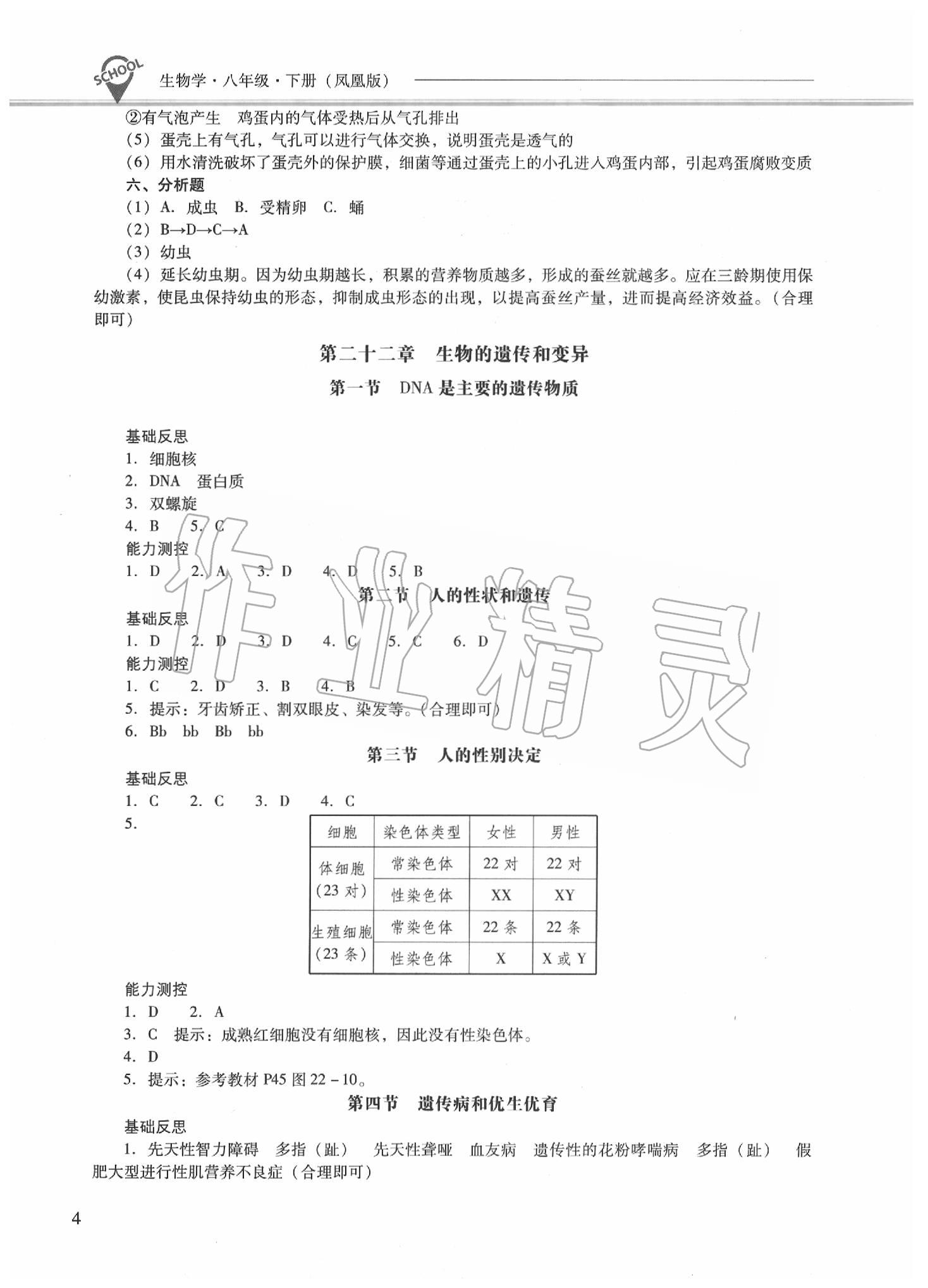 2020新課程問題解決導(dǎo)學(xué)方案八年級生物學(xué)下冊鳳凰版 第4頁