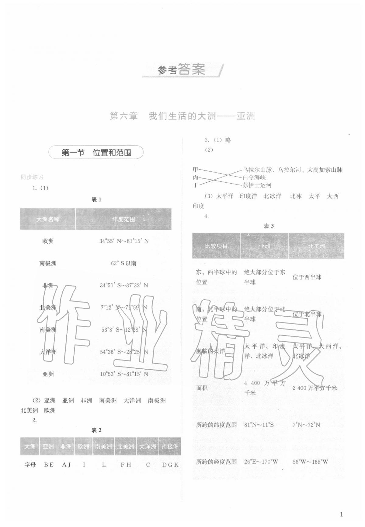 2020年人教金學(xué)典同步解析與測評七年級地理下冊人教版山西專用 第1頁