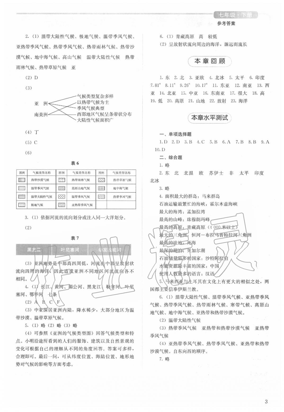 2020年人教金學(xué)典同步解析與測評七年級地理下冊人教版山西專用 第3頁