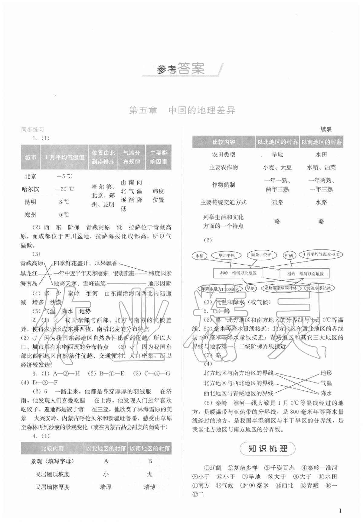 2020年人教金學典同步解析與測評八年級地理下冊人教版山西專用 第1頁