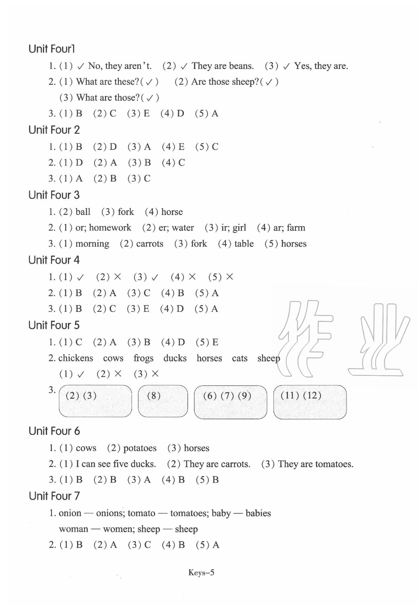 2020年每課一練小學(xué)英語四年級(jí)下冊人教版浙江少年兒童出版社 參考答案第5頁