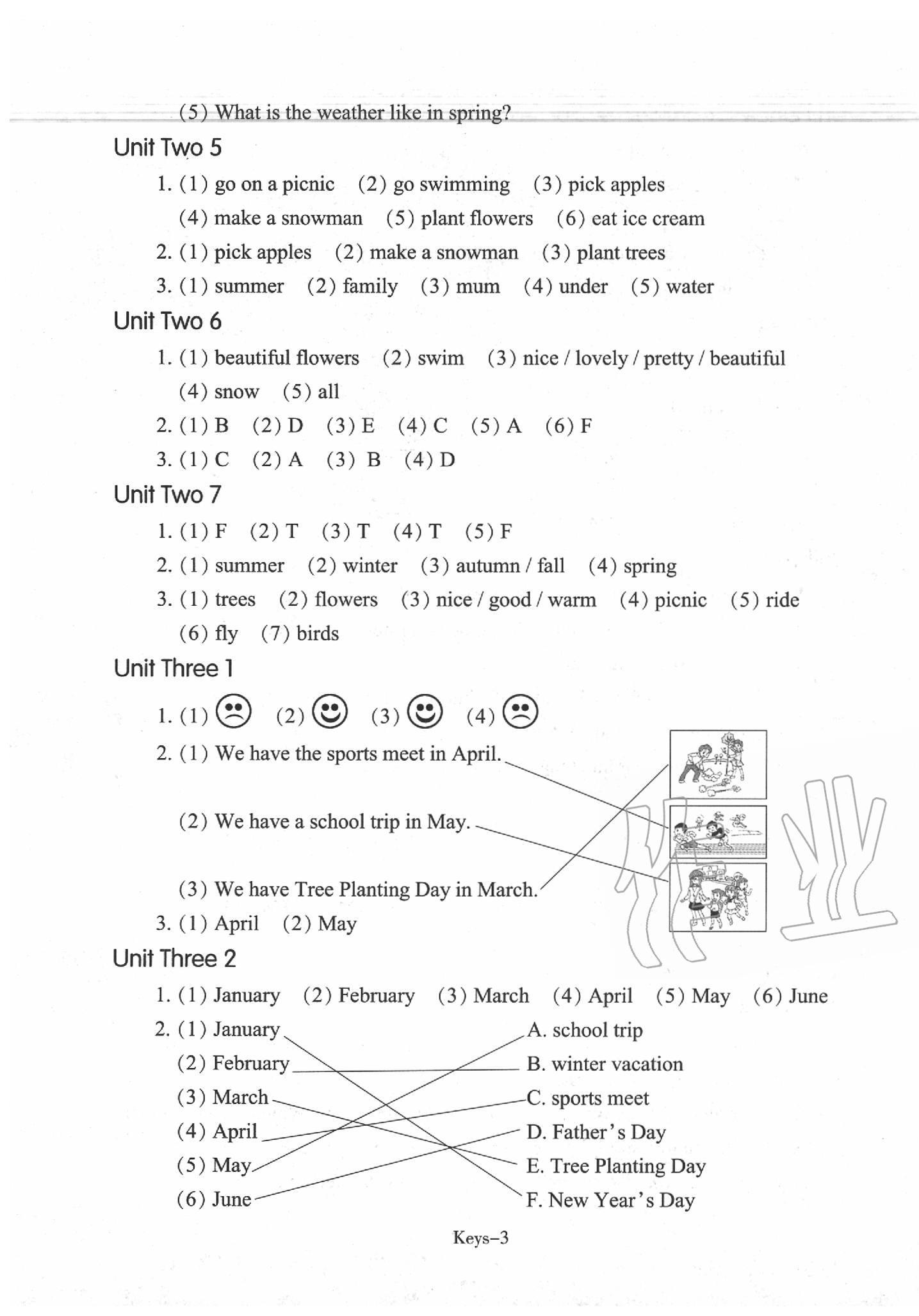 2020年每課一練小學英語五年級下冊人教版浙江少年兒童出版社 第3頁