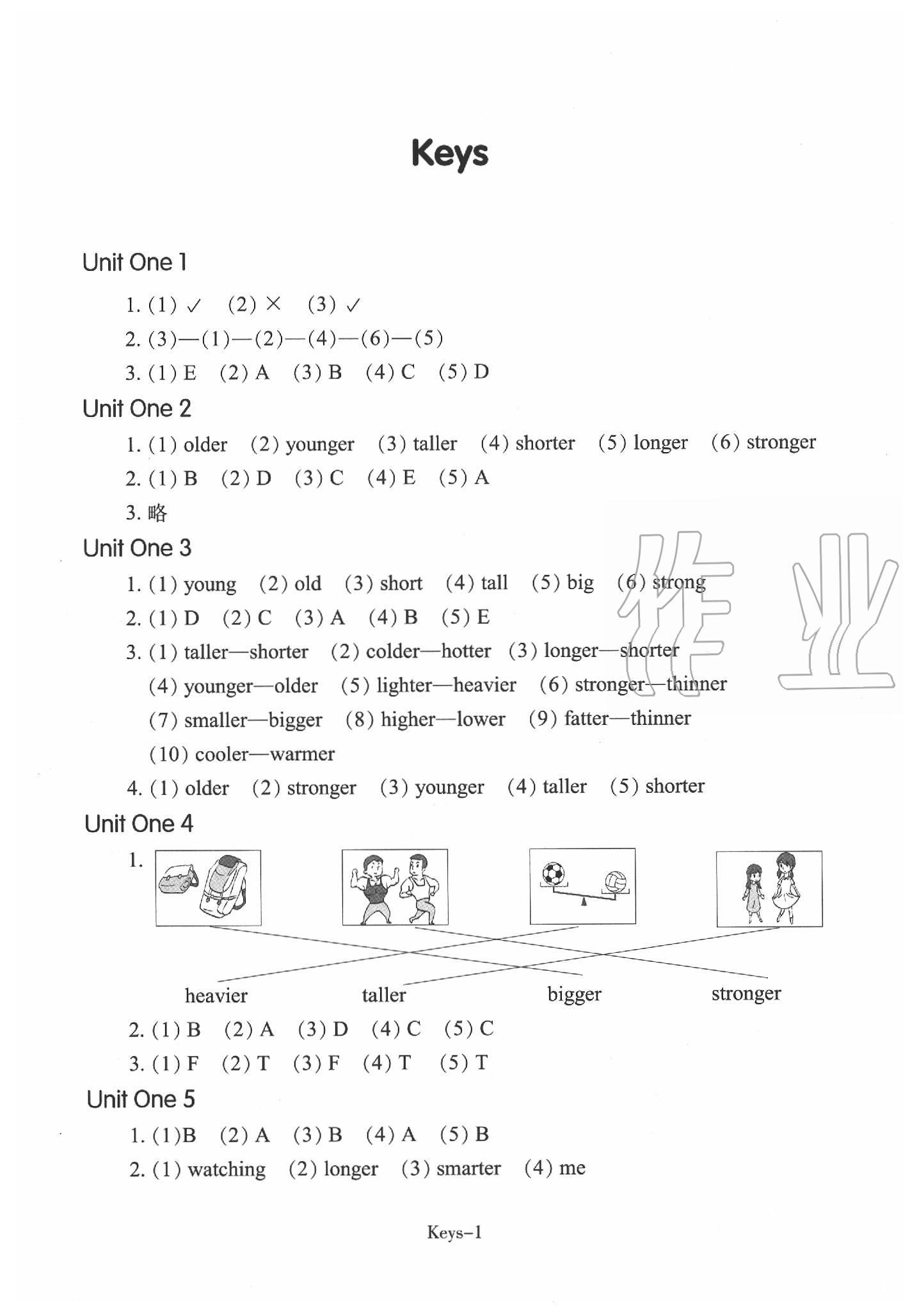 2020年每課一練小學英語六年級下冊人教版浙江少年兒童出版社 第1頁