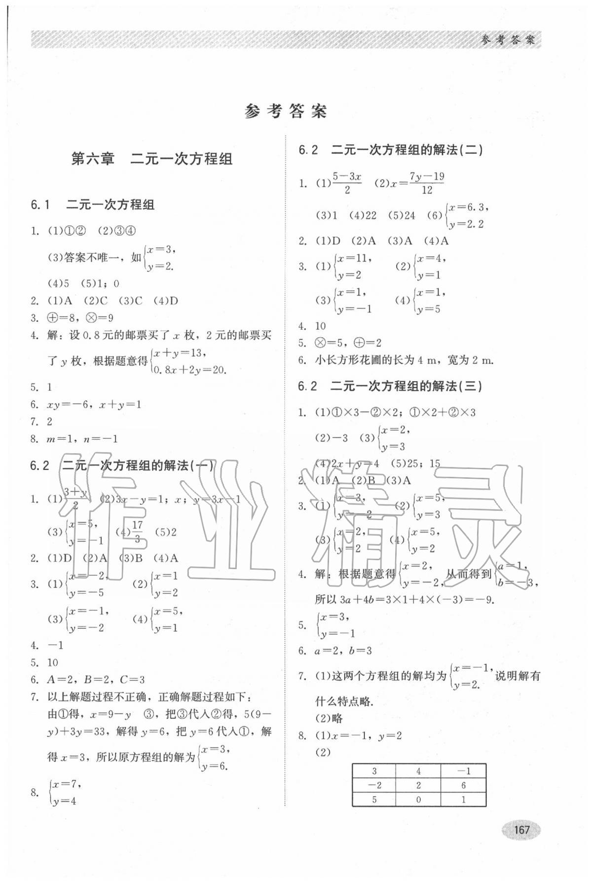 2020年同步練習(xí)冊七年級(jí)數(shù)學(xué)下冊冀教版河北教育出版社 第1頁