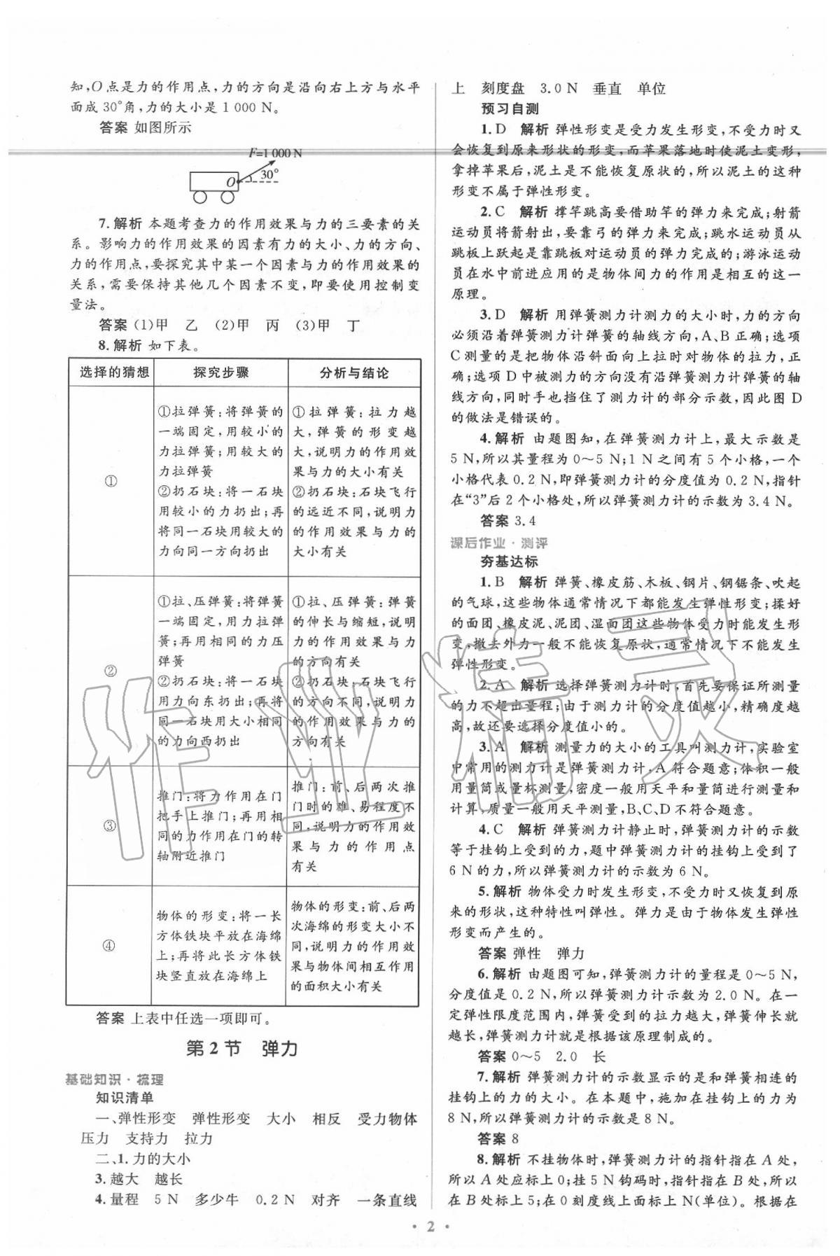 2020年人教金学典同步解析与测评学考练八年级物理下册人教版 参考答案第2页