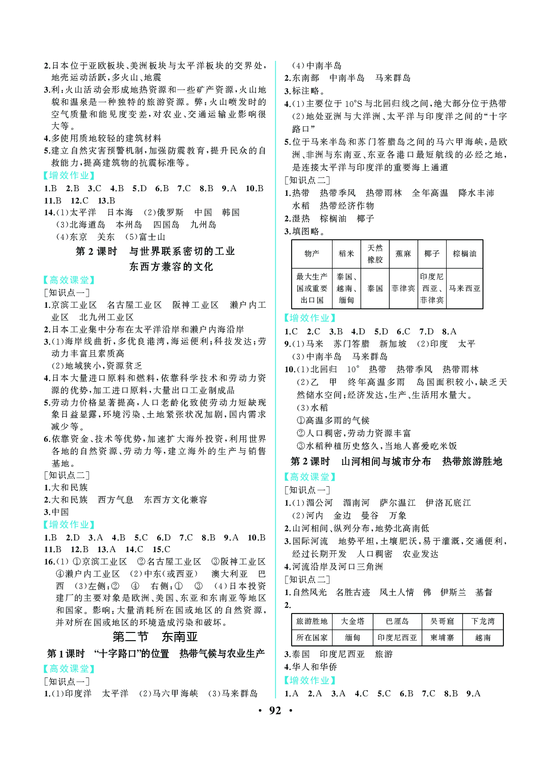 2020年人教金学典同步解析与测评七年级地理下册人教版重庆专版 参考答案第2页