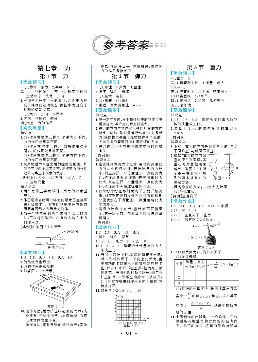 2020年人教金学典同步解析与测评八年级物理下册人教版重庆专版 参考答案第1页