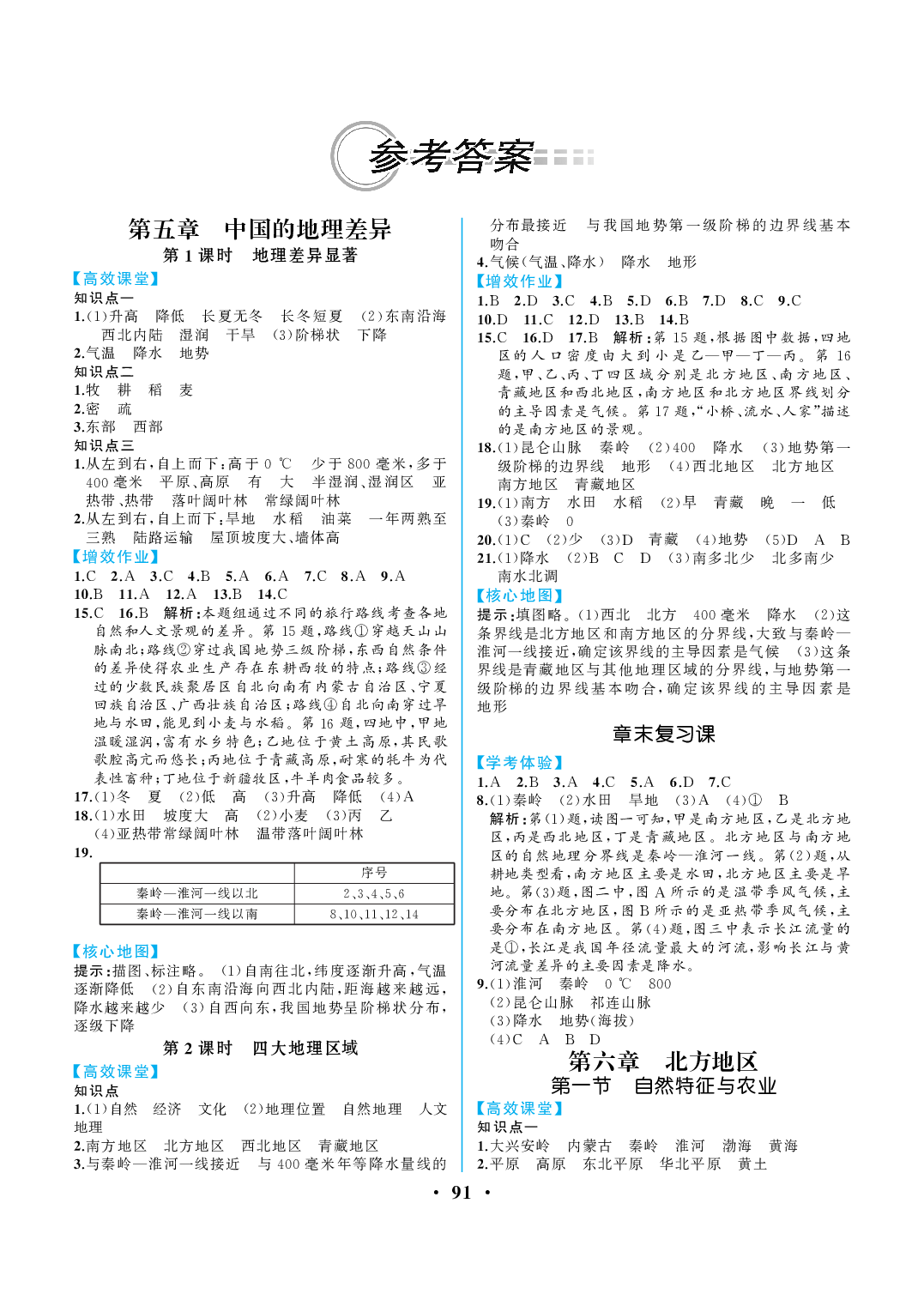 2020年人教金學典同步解析與測評八年級地理下冊人教版重慶專版 參考答案第1頁