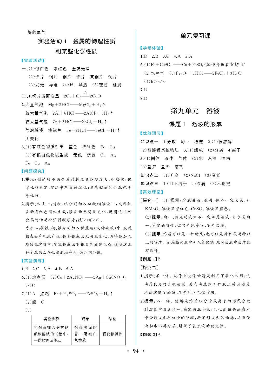 2020年人教金學(xué)典同步解析與測(cè)評(píng)九年級(jí)化學(xué)下冊(cè)人教版重慶專版 第4頁(yè)