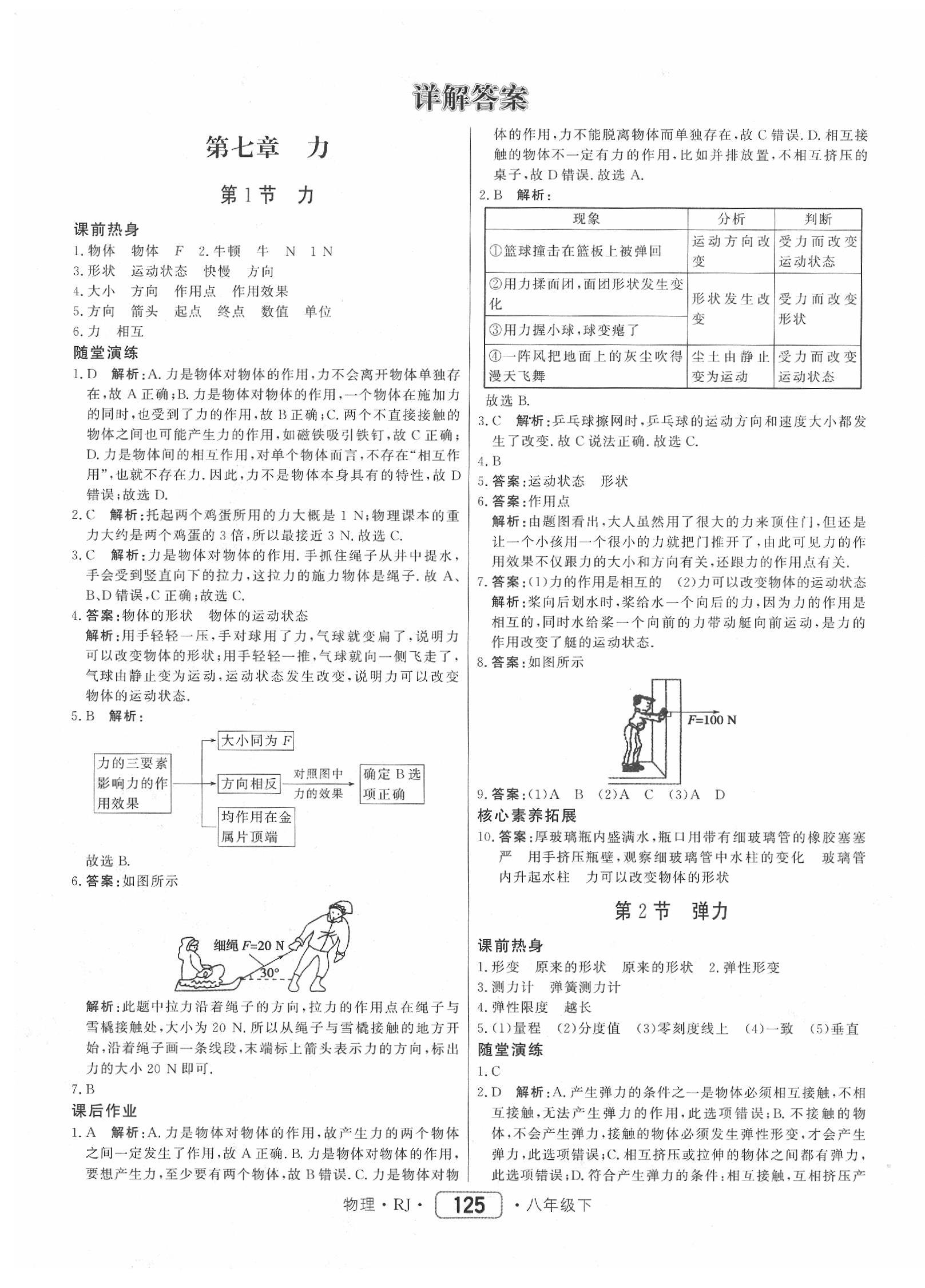 2020年红对勾45分钟作业与单元评估八年级物理下册人教版 参考答案第1页