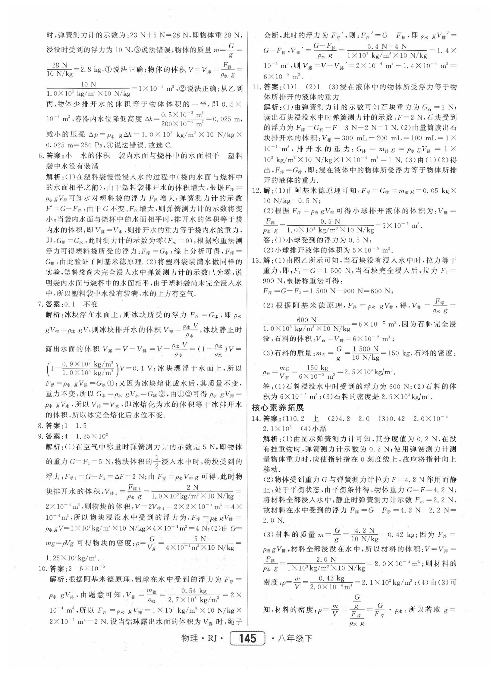 2020年紅對勾45分鐘作業(yè)與單元評估八年級物理下冊人教版 參考答案第21頁