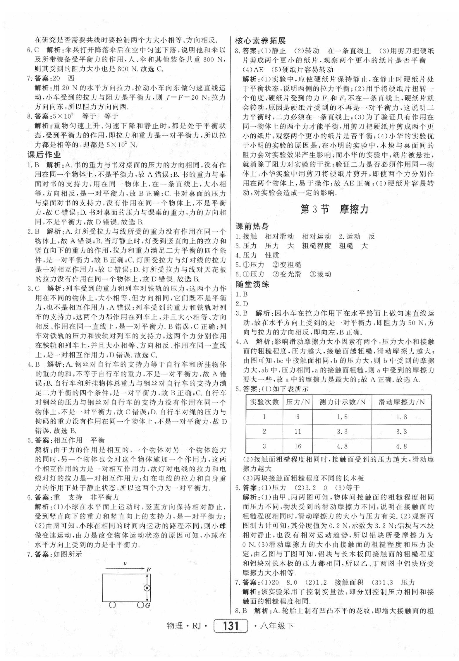 2020年紅對勾45分鐘作業(yè)與單元評估八年級物理下冊人教版 參考答案第7頁