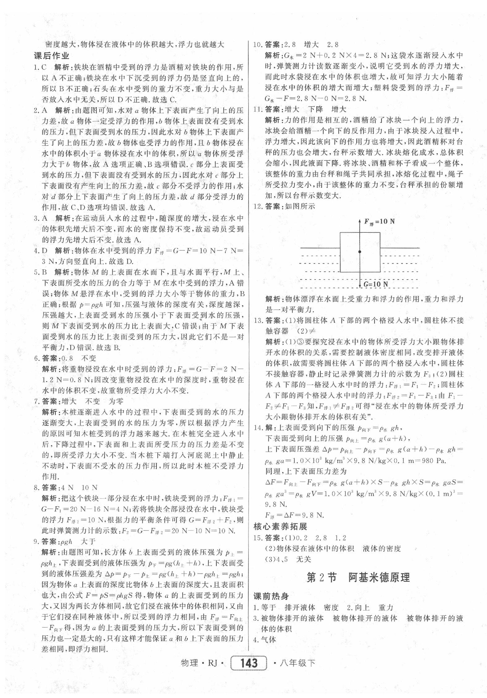 2020年紅對(duì)勾45分鐘作業(yè)與單元評(píng)估八年級(jí)物理下冊(cè)人教版 參考答案第19頁