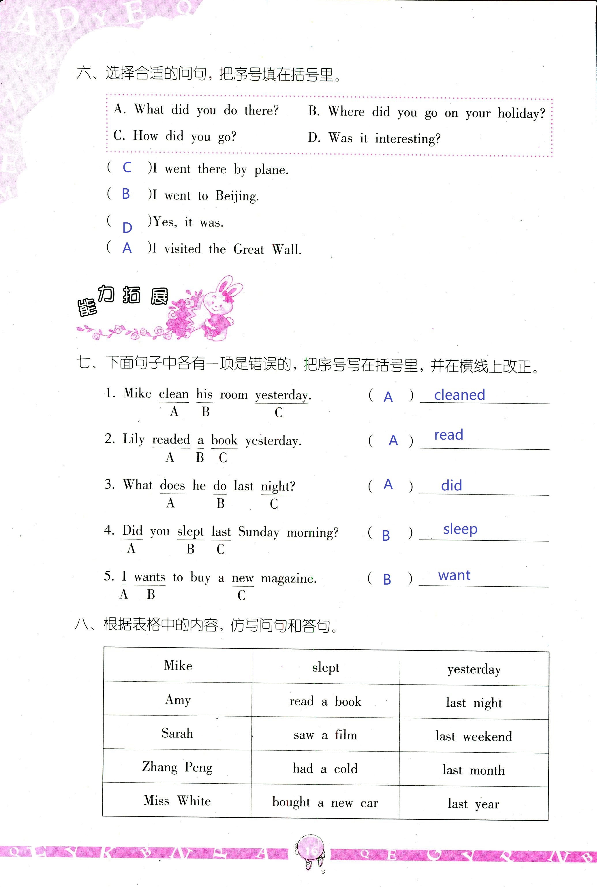 2020年英語(yǔ)學(xué)習(xí)與鞏固六年級(jí)下冊(cè)人教版三起 第16頁(yè)