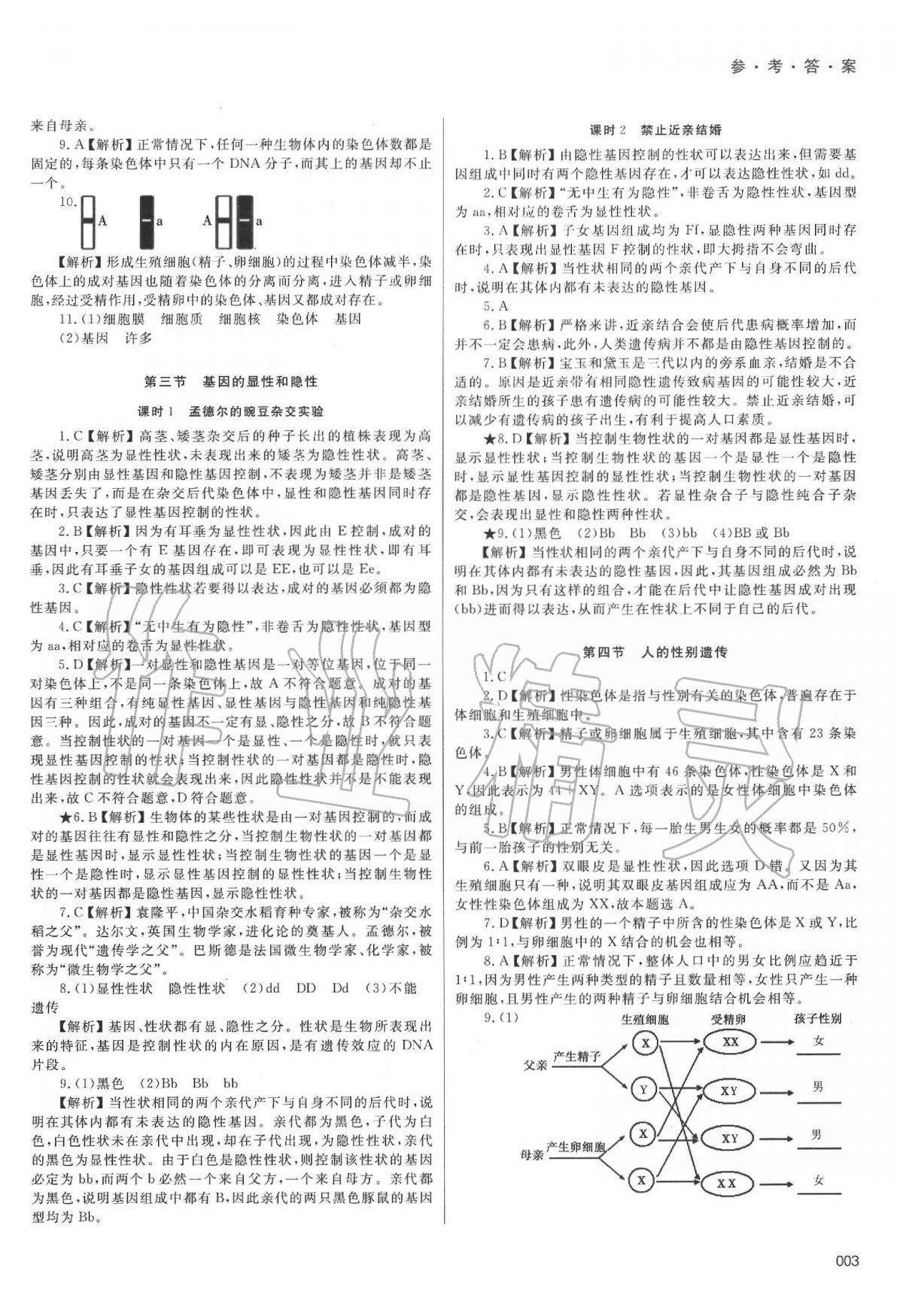 2020年学习质量监测八年级生物学下册人教版 第3页