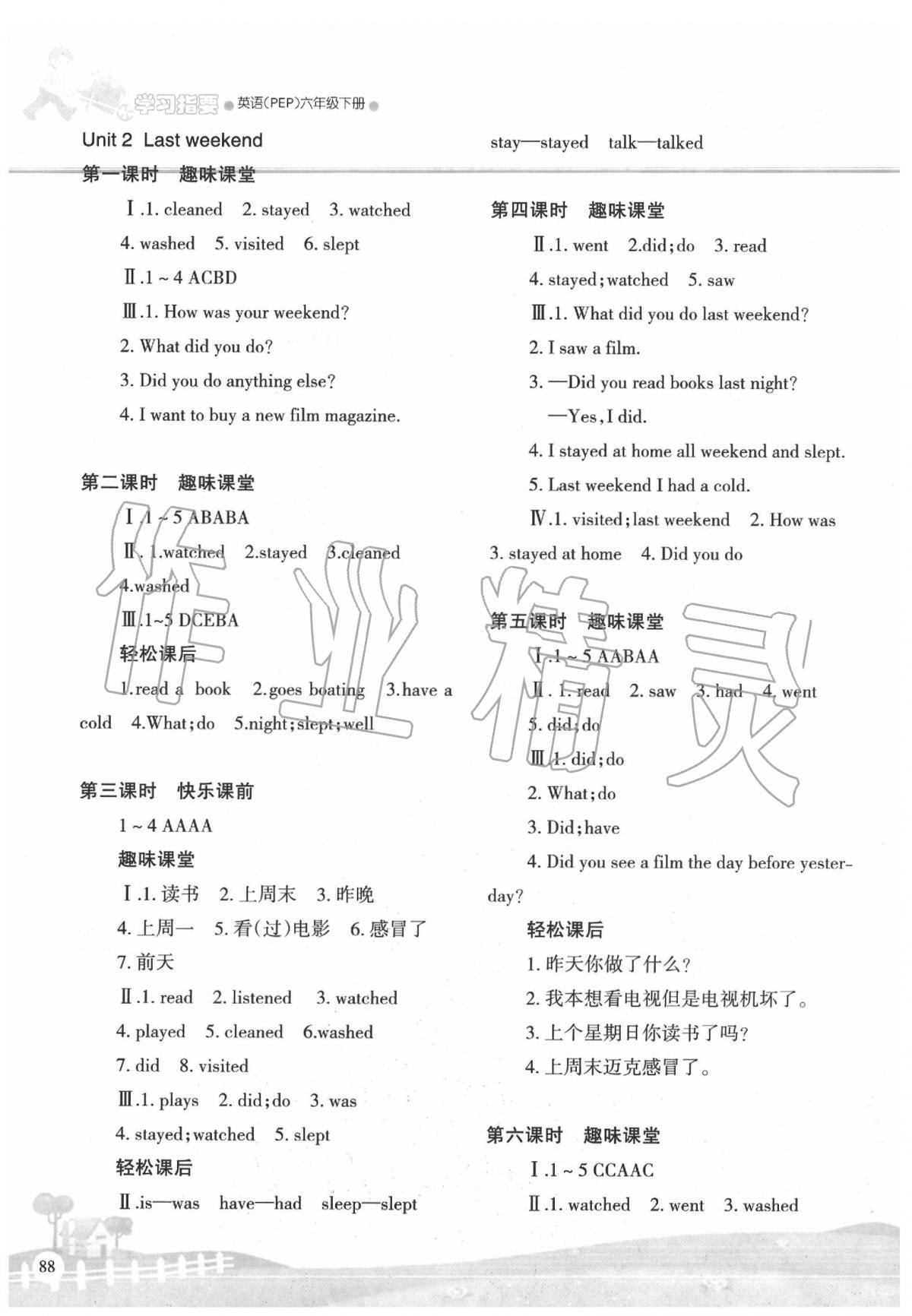 2020年學(xué)習(xí)指要六年級英語下冊人教版 第2頁