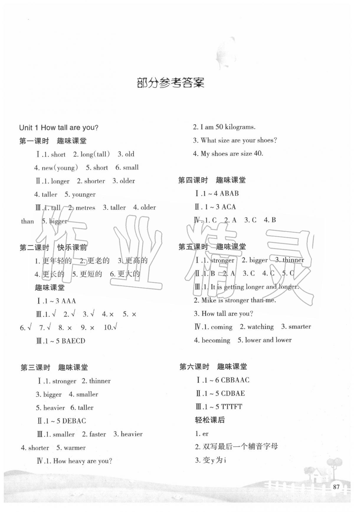 2020年學(xué)習(xí)指要六年級(jí)英語(yǔ)下冊(cè)人教版 第1頁(yè)