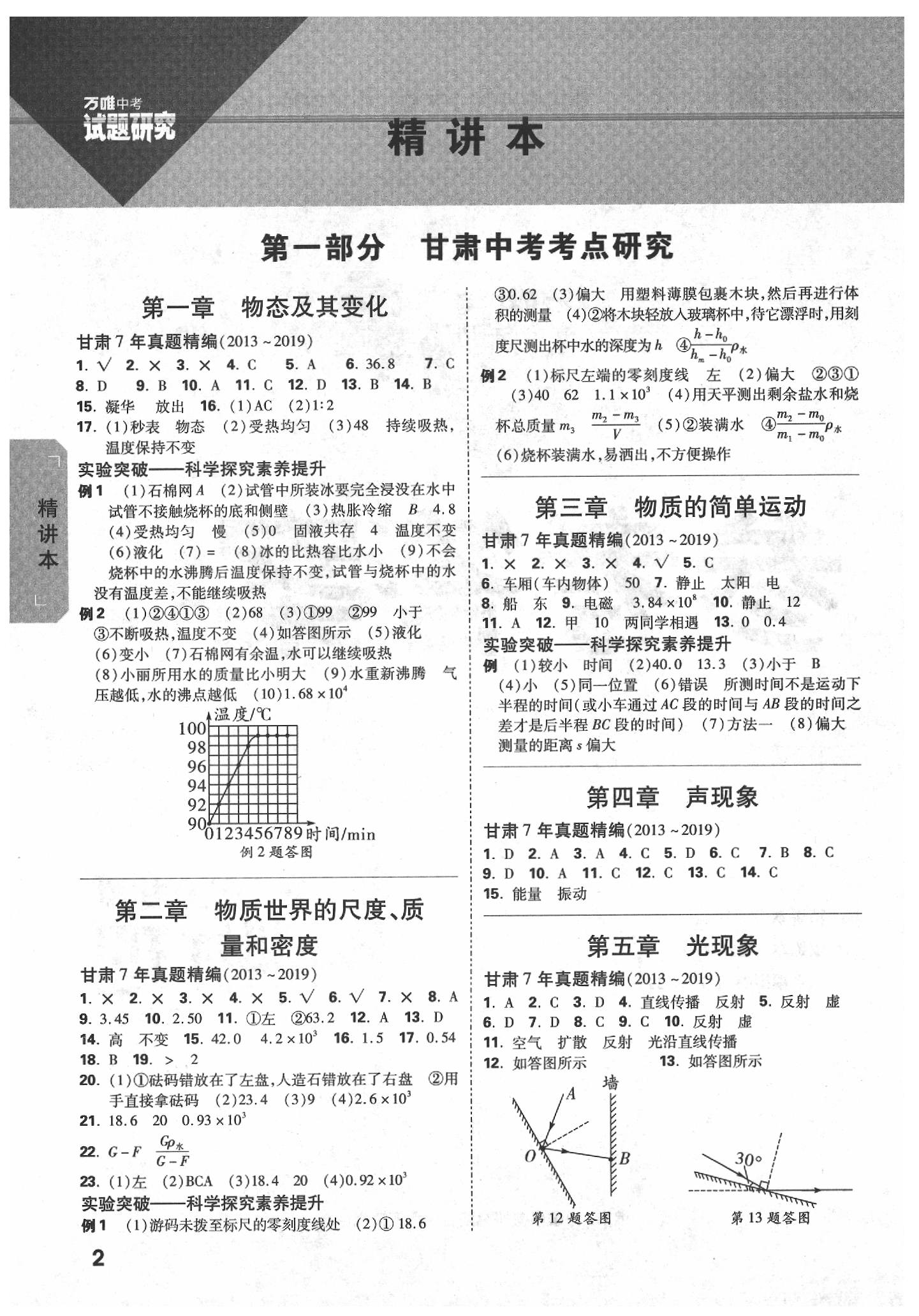 2020年萬唯中考試題研究物理北師大版甘肅專用 第2頁