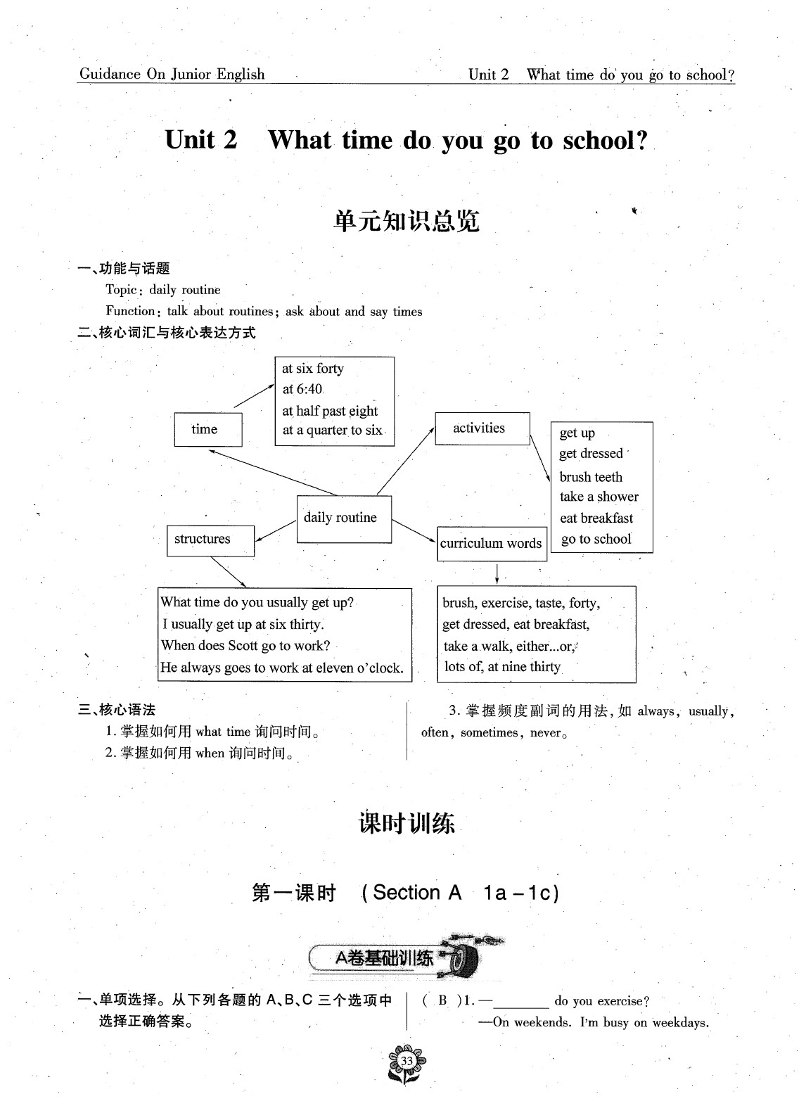 2020年英語風向標七年級下冊人教版 參考答案第35頁