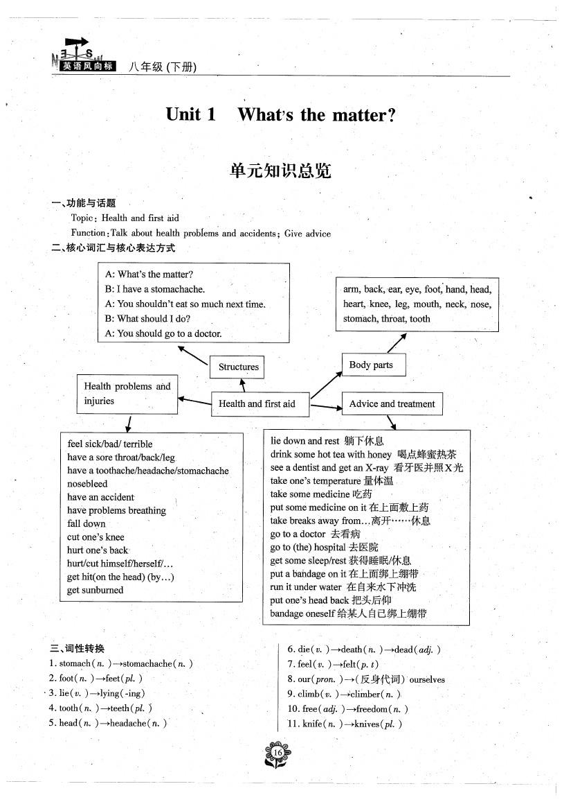 2020年英語風(fēng)向標(biāo)八年級(jí)下冊(cè)人教版 參考答案第18頁