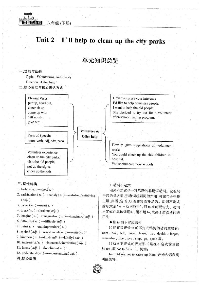 2020年英语风向标八年级下册人教版 参考答案第38页