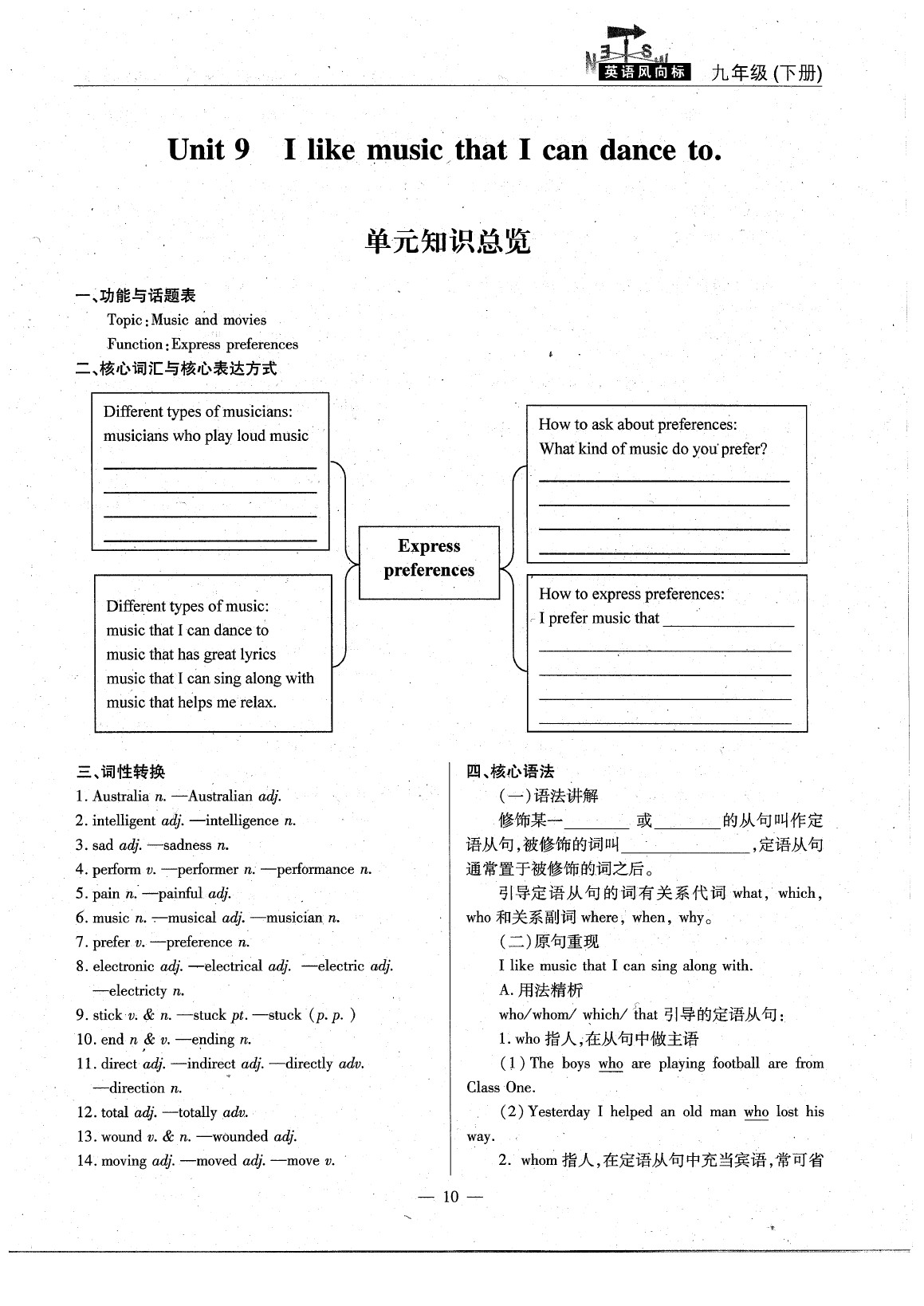 2020年英語風(fēng)向標(biāo)九年級下冊人教版 參考答案第11頁