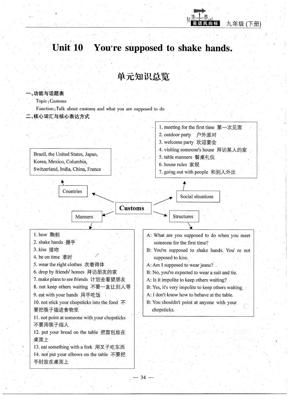 2020年英語風(fēng)向標(biāo)九年級下冊人教版 參考答案第35頁