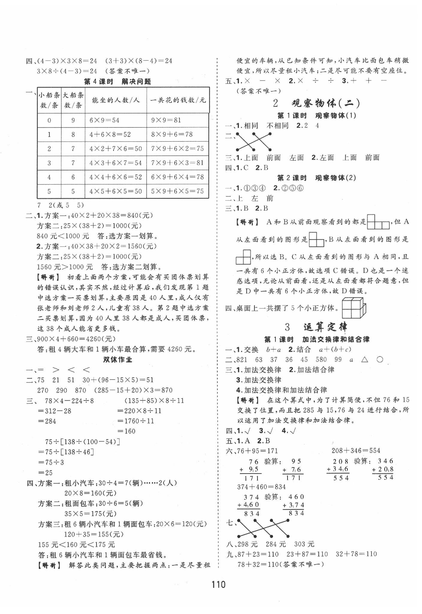 2020年天天好練習(xí)四年級(jí)數(shù)學(xué)下冊(cè)人教版 參考答案第2頁