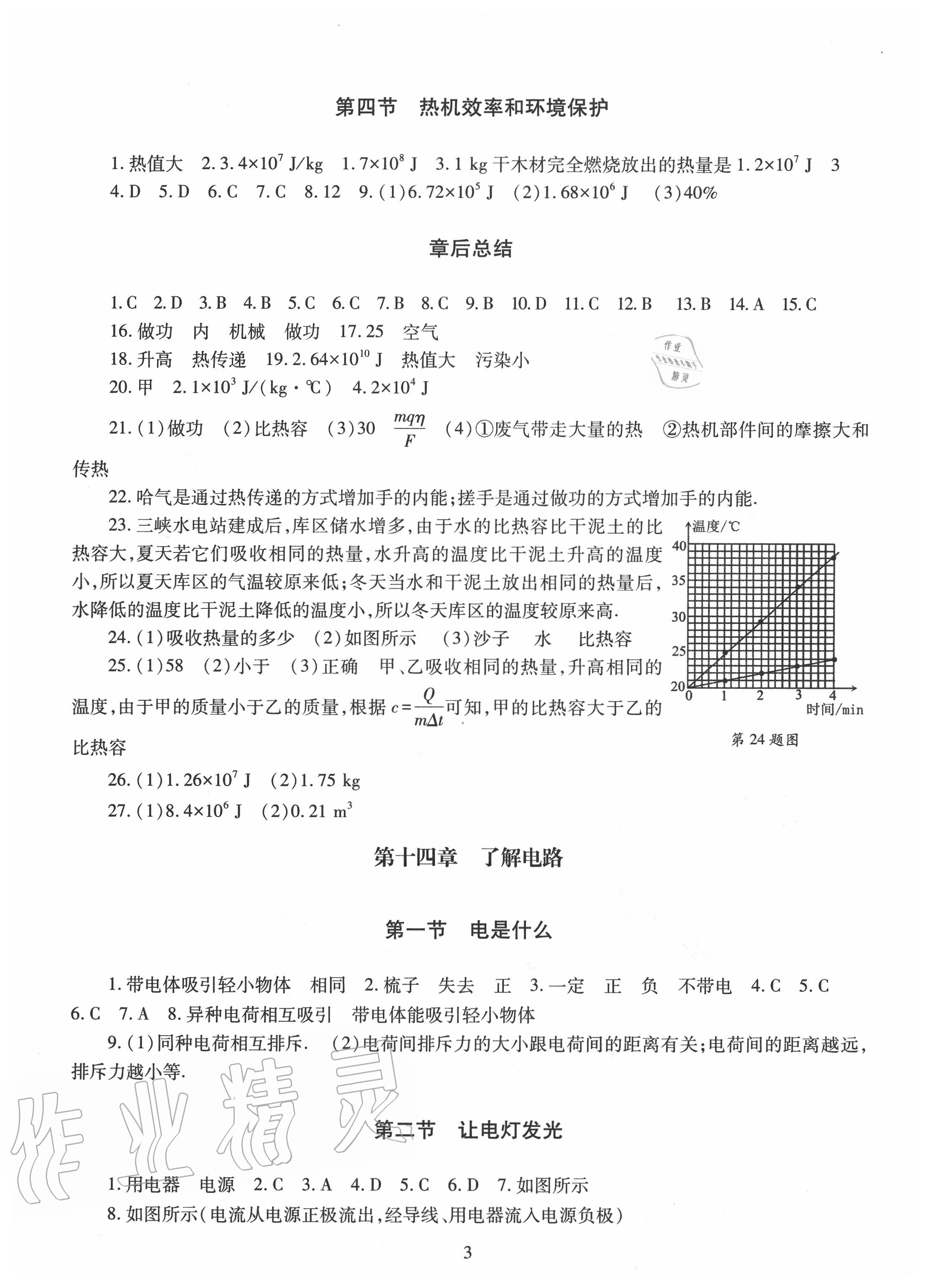 2020年智慧學(xué)習(xí)九年級物理全一冊滬科版 參考答案第3頁