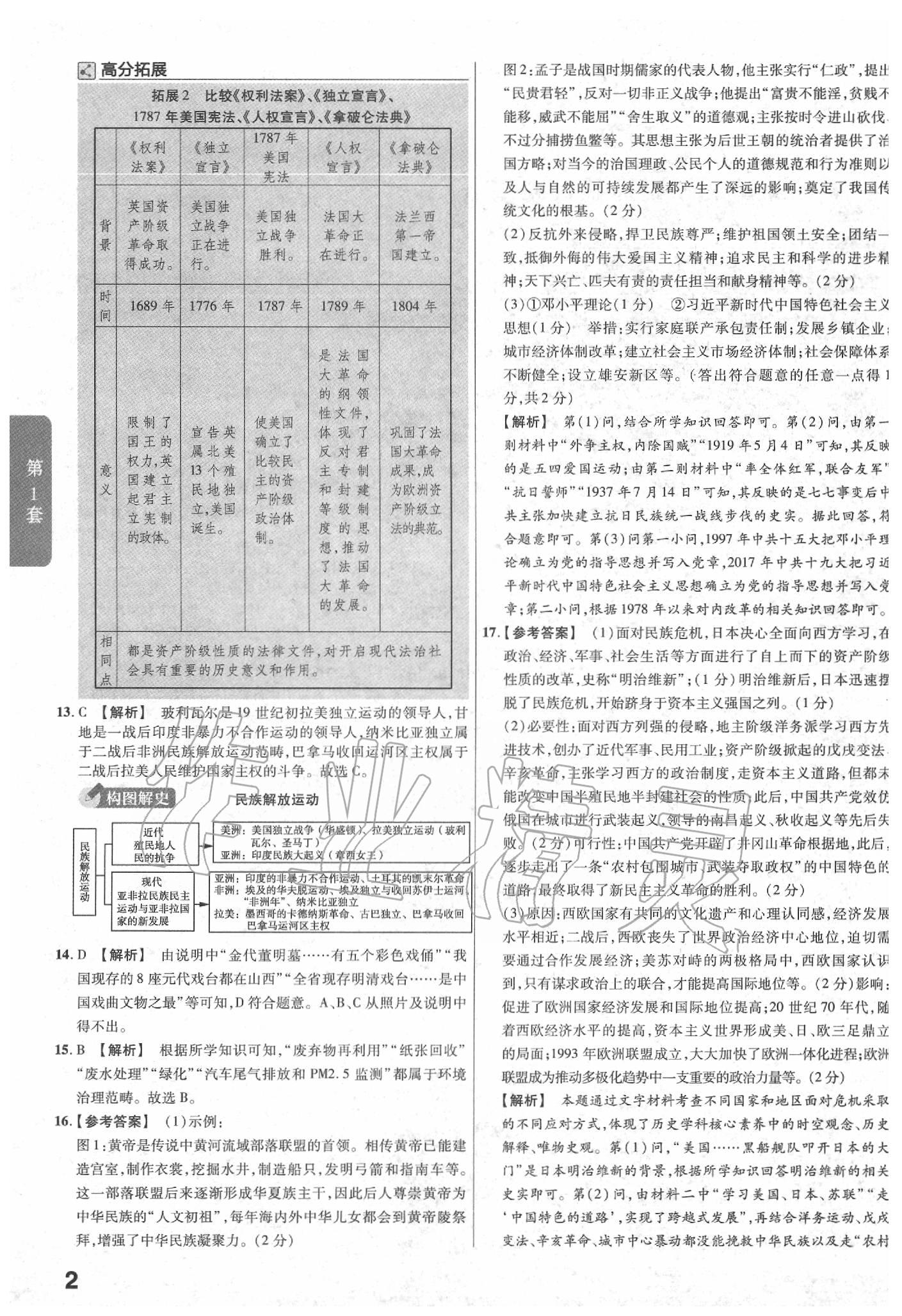 2020年金考卷山西中考45套匯編歷史 第2頁