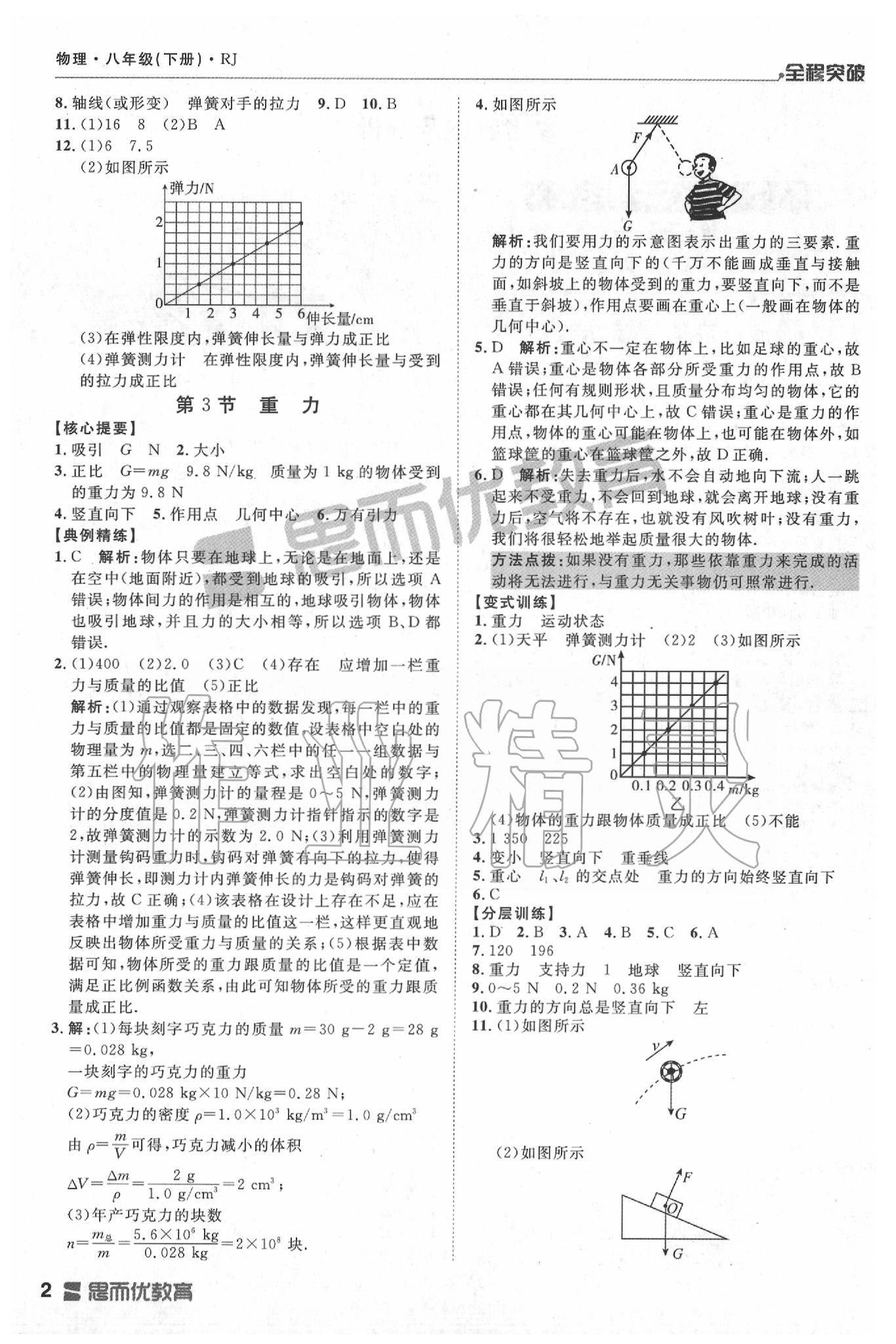 2020年全程突破八年級物理下冊人教版 第2頁