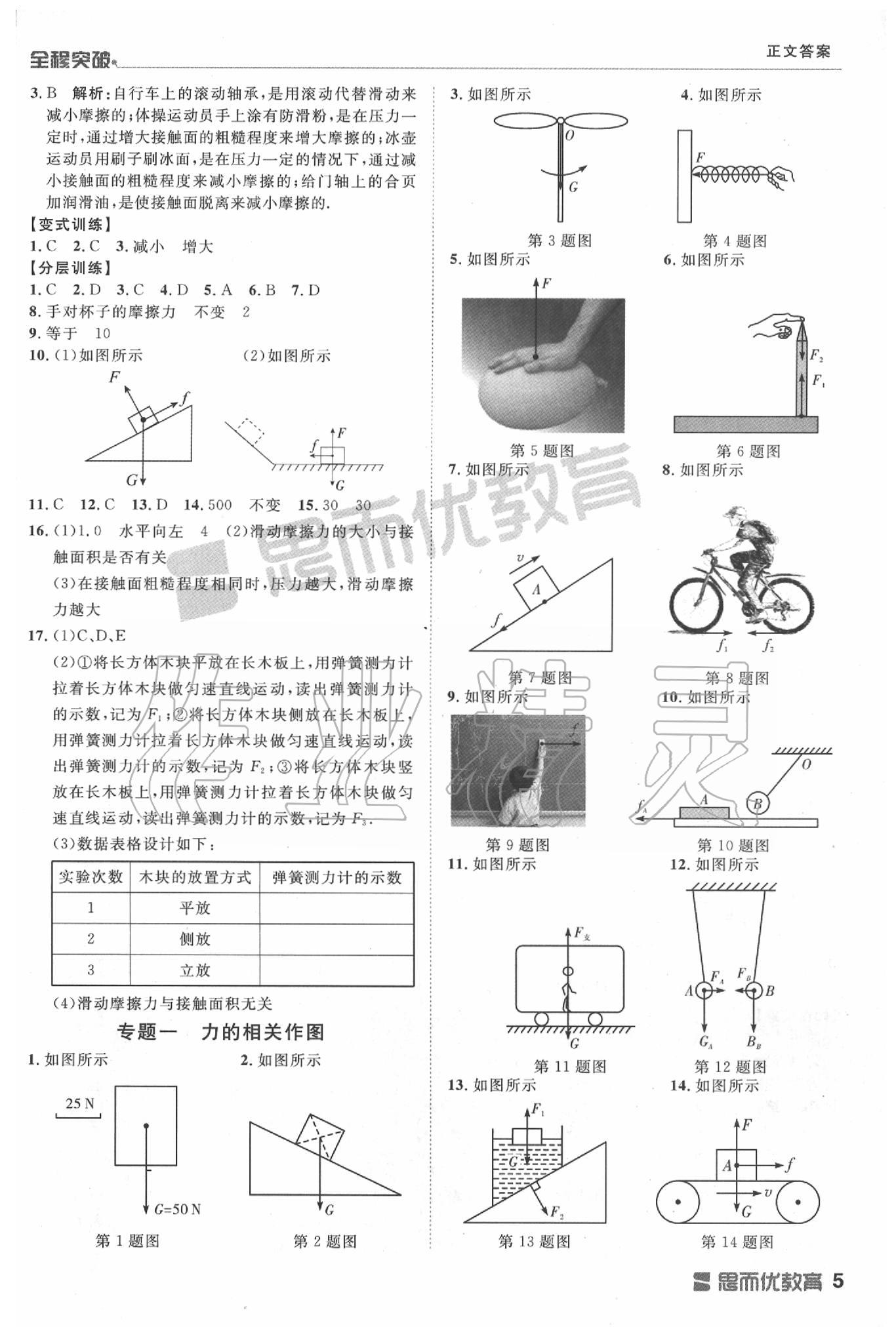 2020年全程突破八年級(jí)物理下冊(cè)人教版 第5頁(yè)