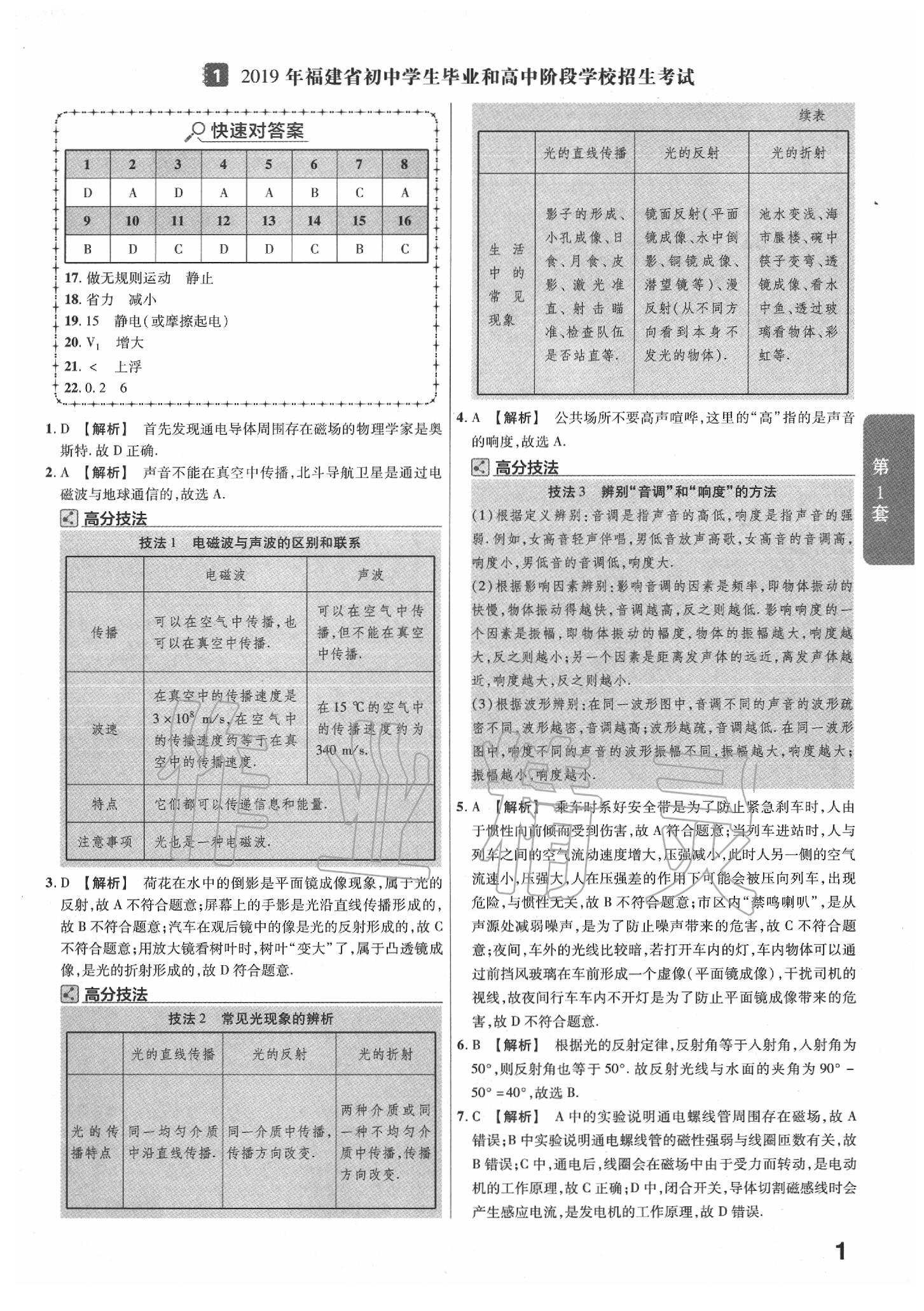 2020年金考卷福建中考45套汇编物理 第1页