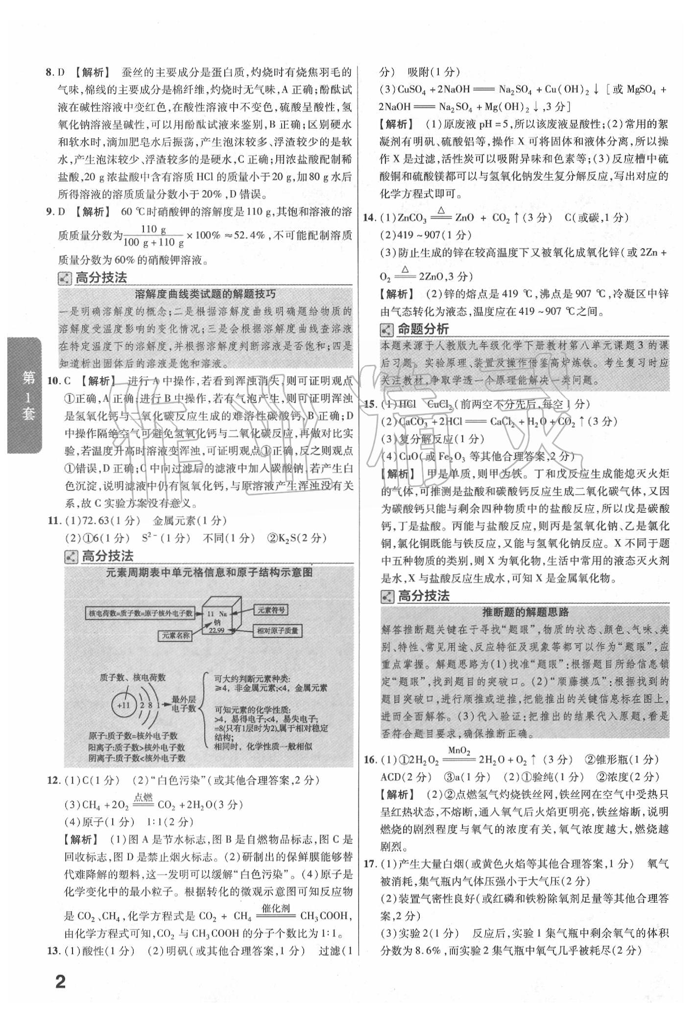 2020年金考卷福建中考45套匯編化學(xué) 第2頁